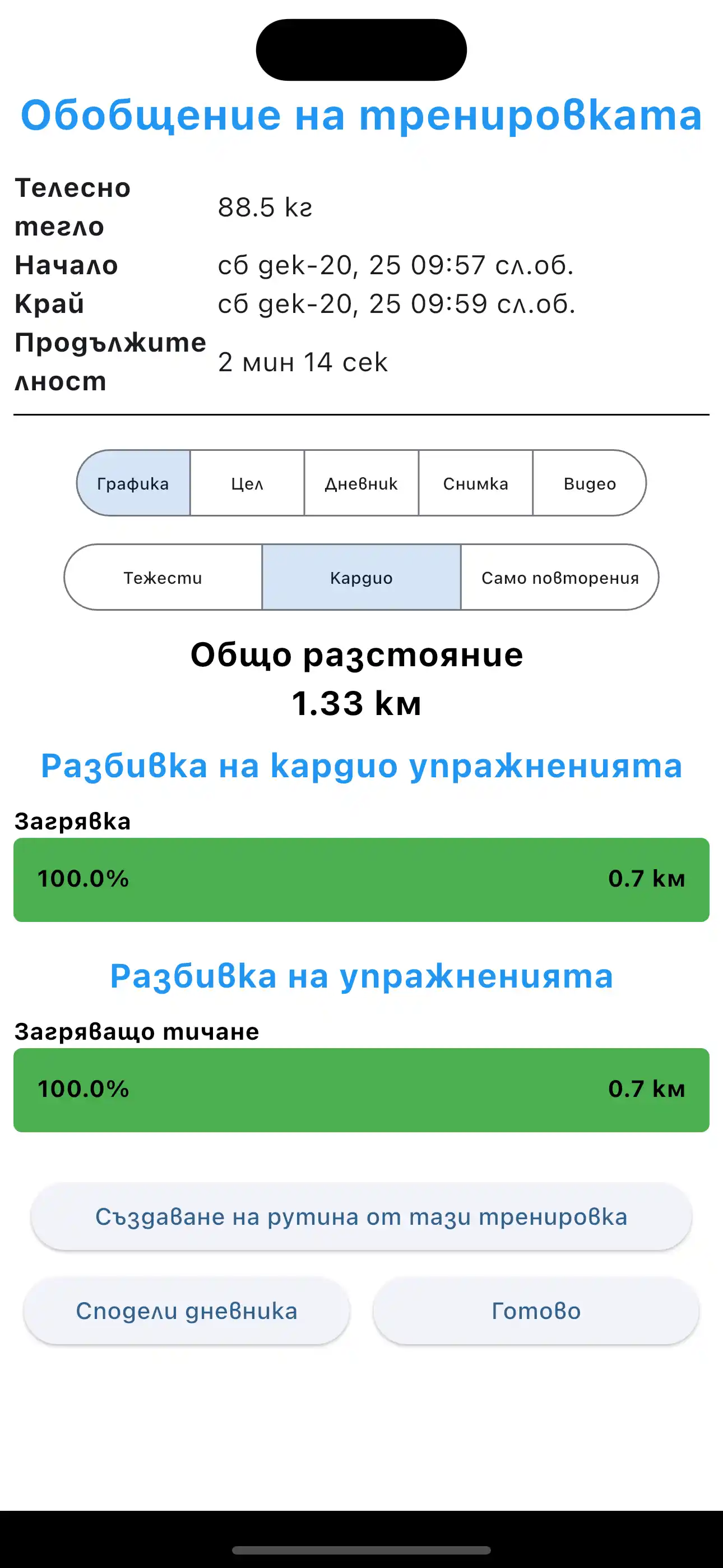 Резюме на кардио тренировка