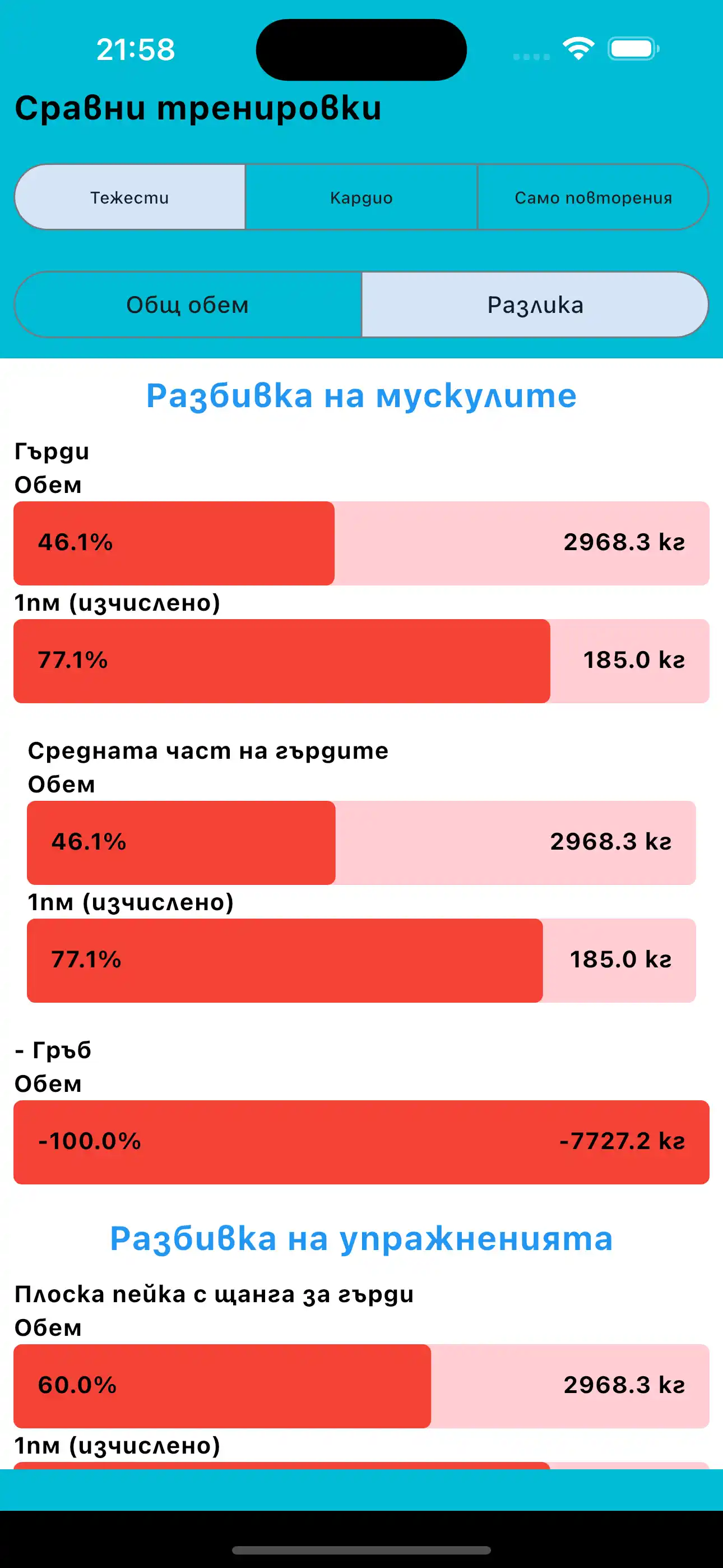 Сравняване на тренировки