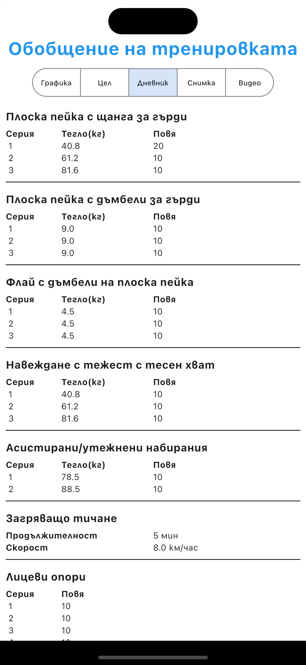 Примерен дневник за тренировки