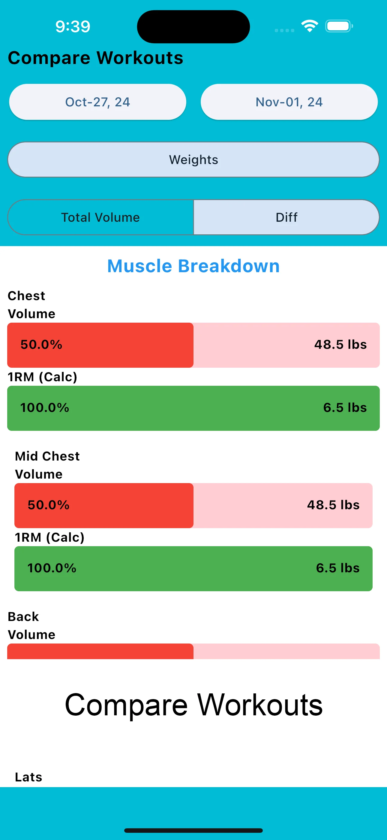 Compare Workouts