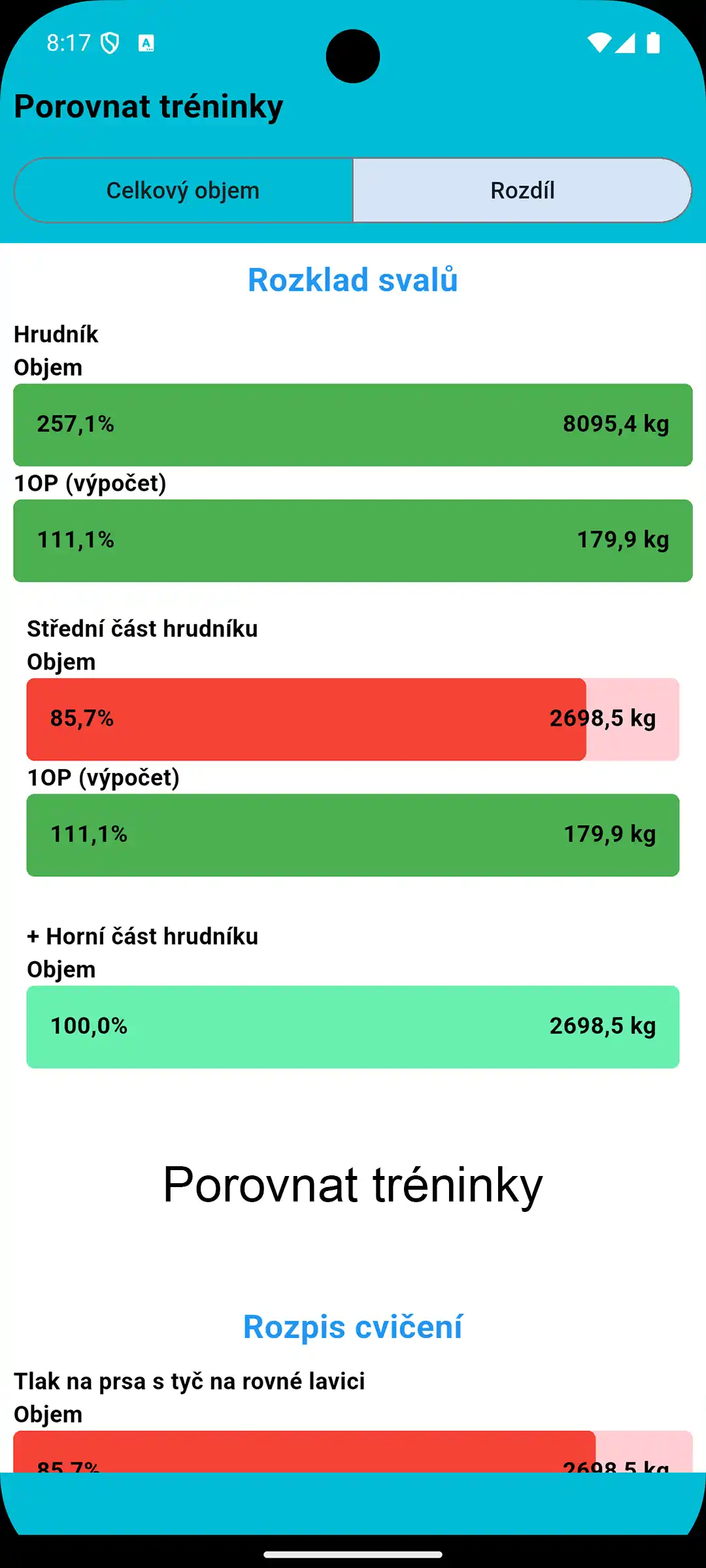 Android  Snímek obrazovky