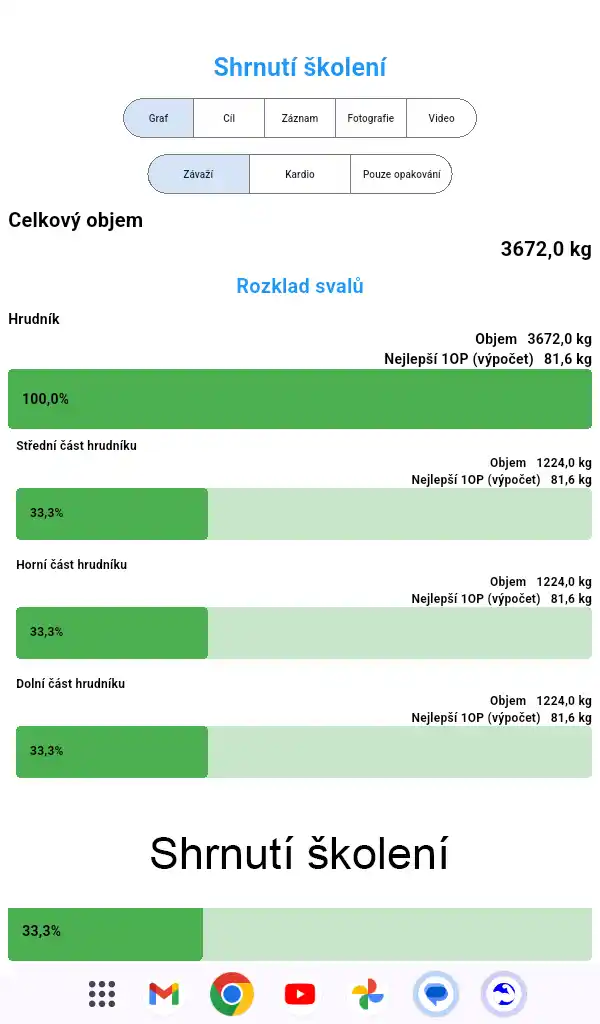 Android Snímek obrazovky tabletu