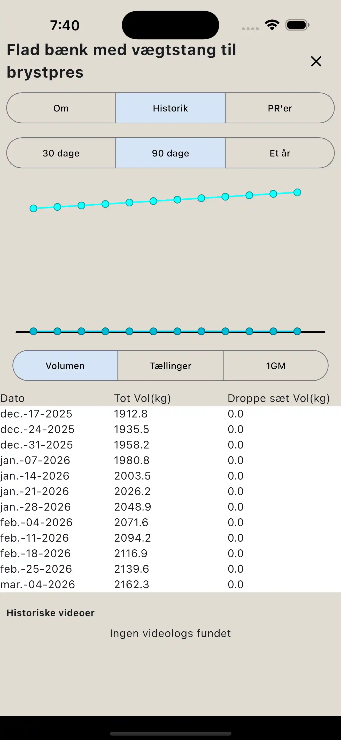 Øvelsesrapport telefon