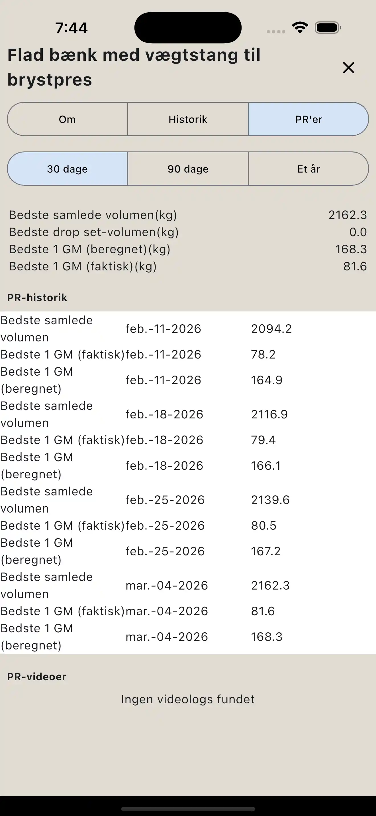 Styrketræning PR Rapport