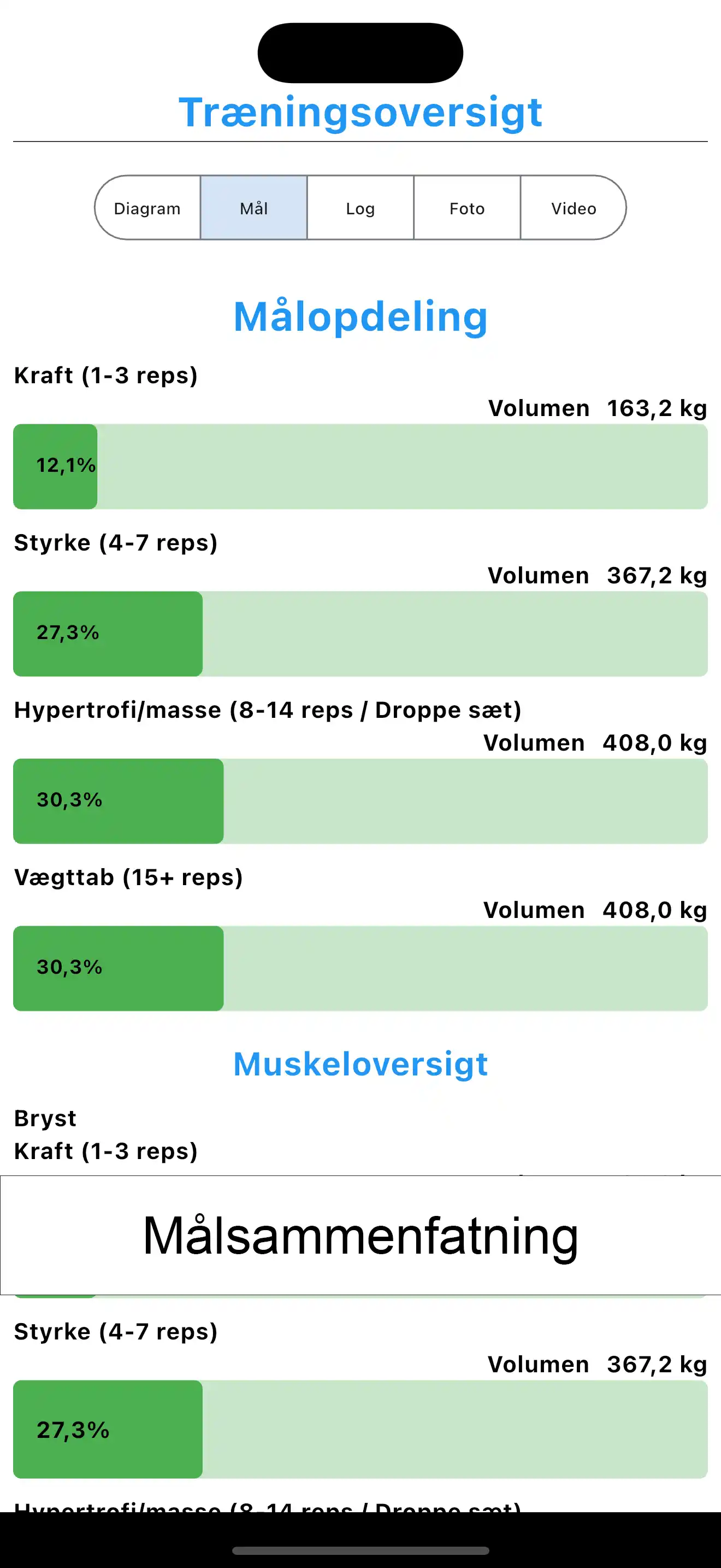 Iphone Skærmbillede