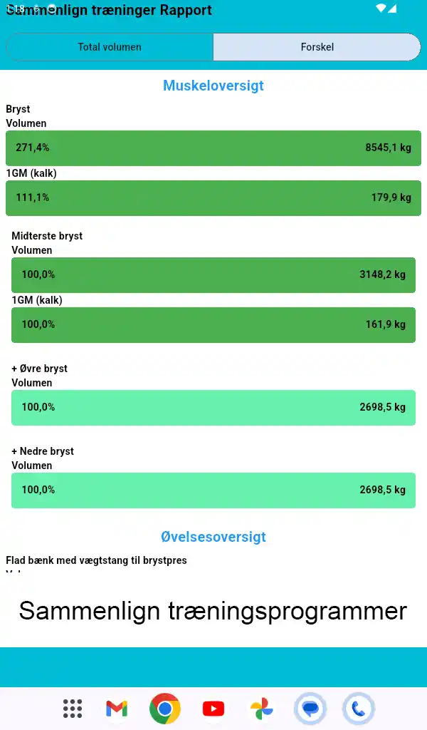 Android Tablet Skærmbillede