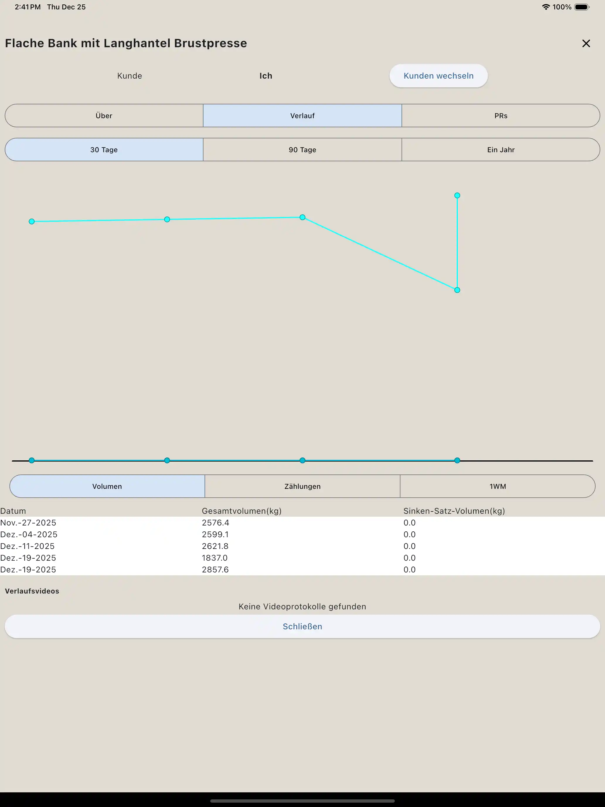 Übungsbericht Tablet
