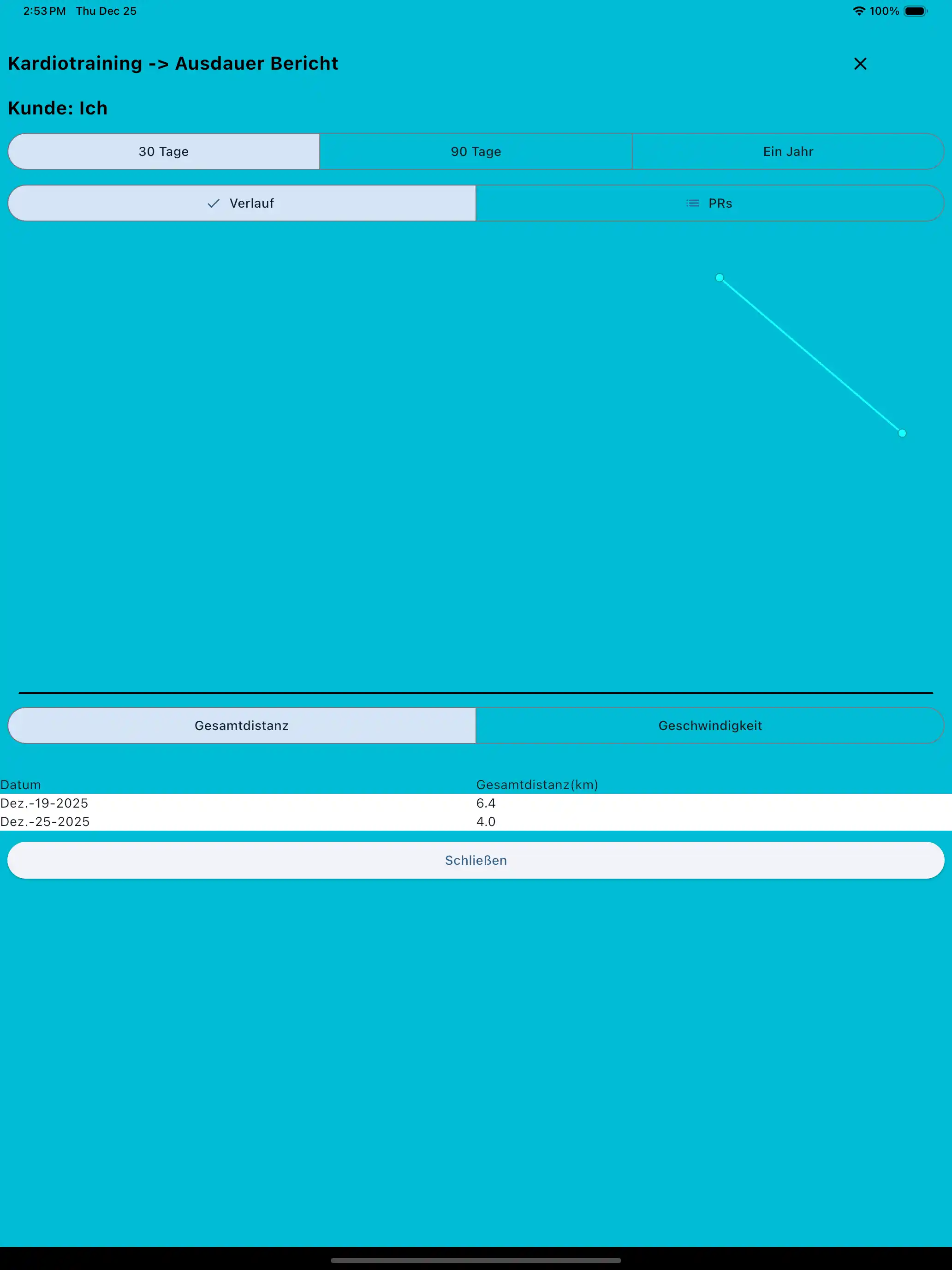 Kardio-Bericht Telefon