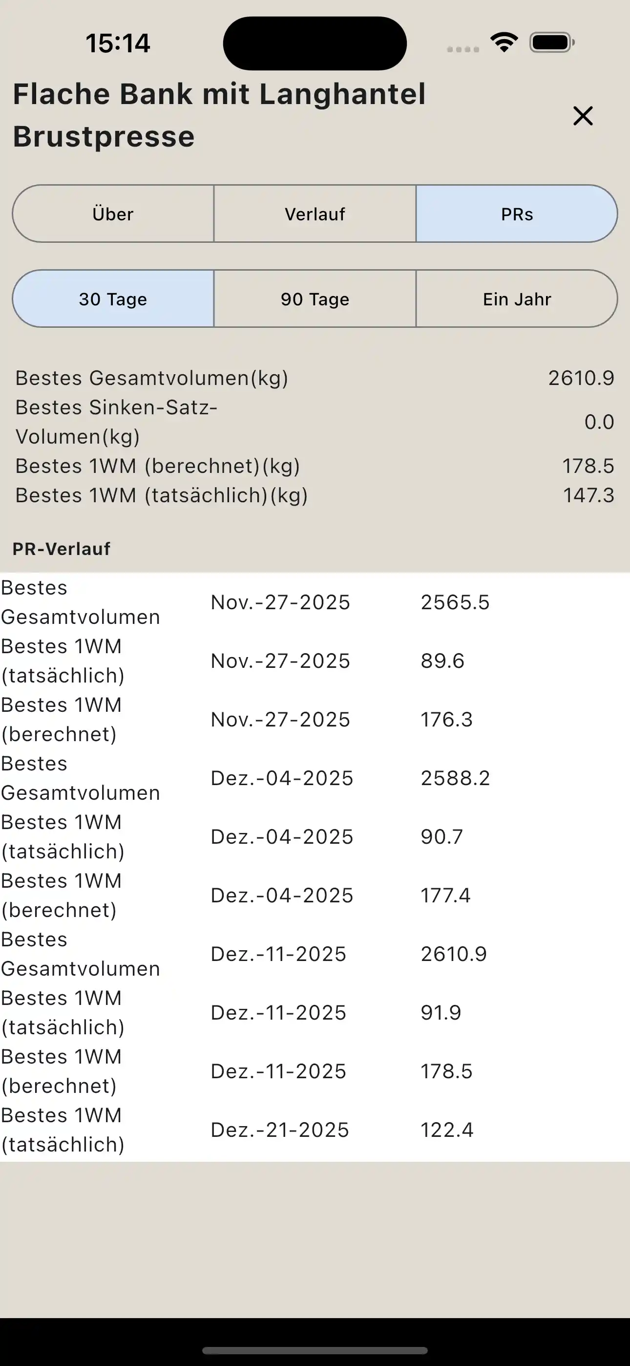 Gewichtheber PR-Bericht