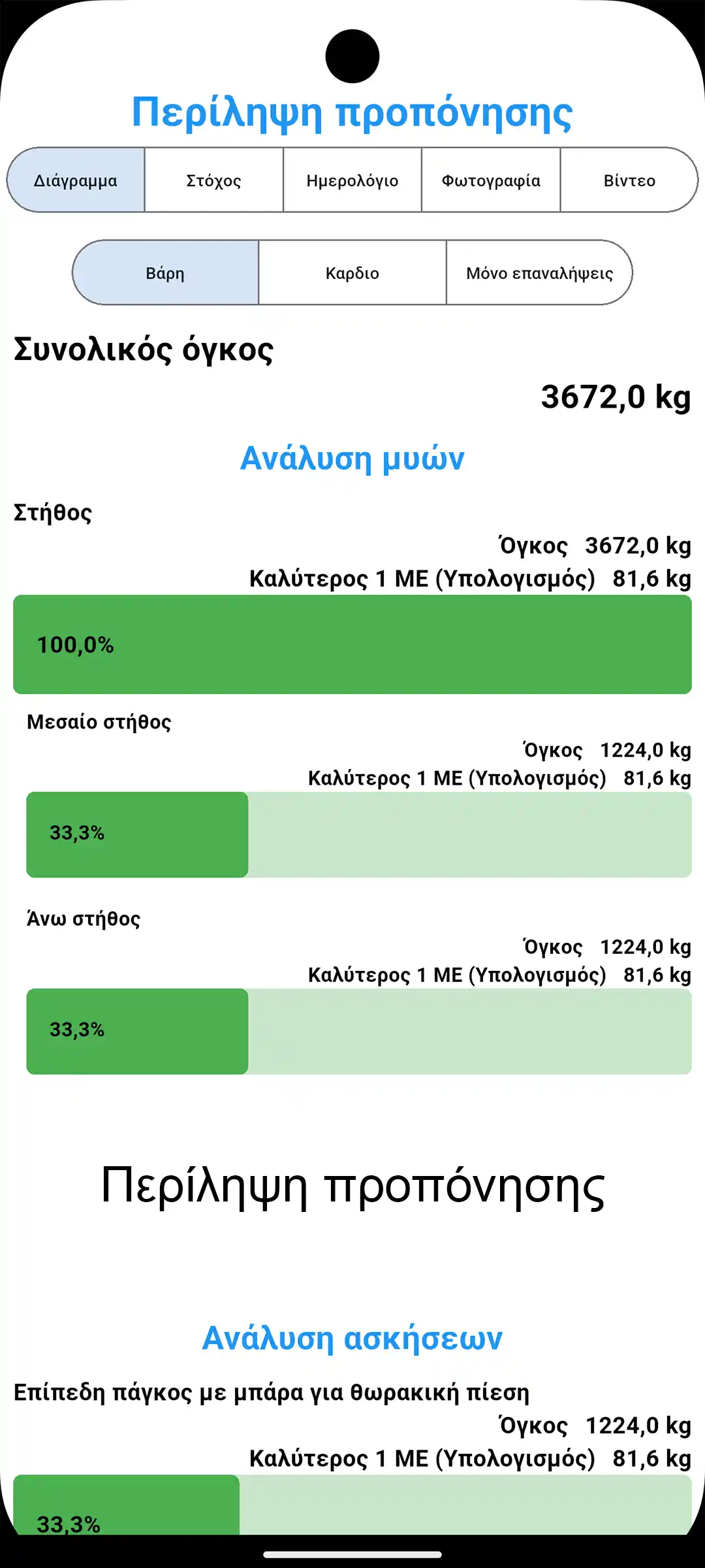 Στιγμιότυπο οθόνης Android