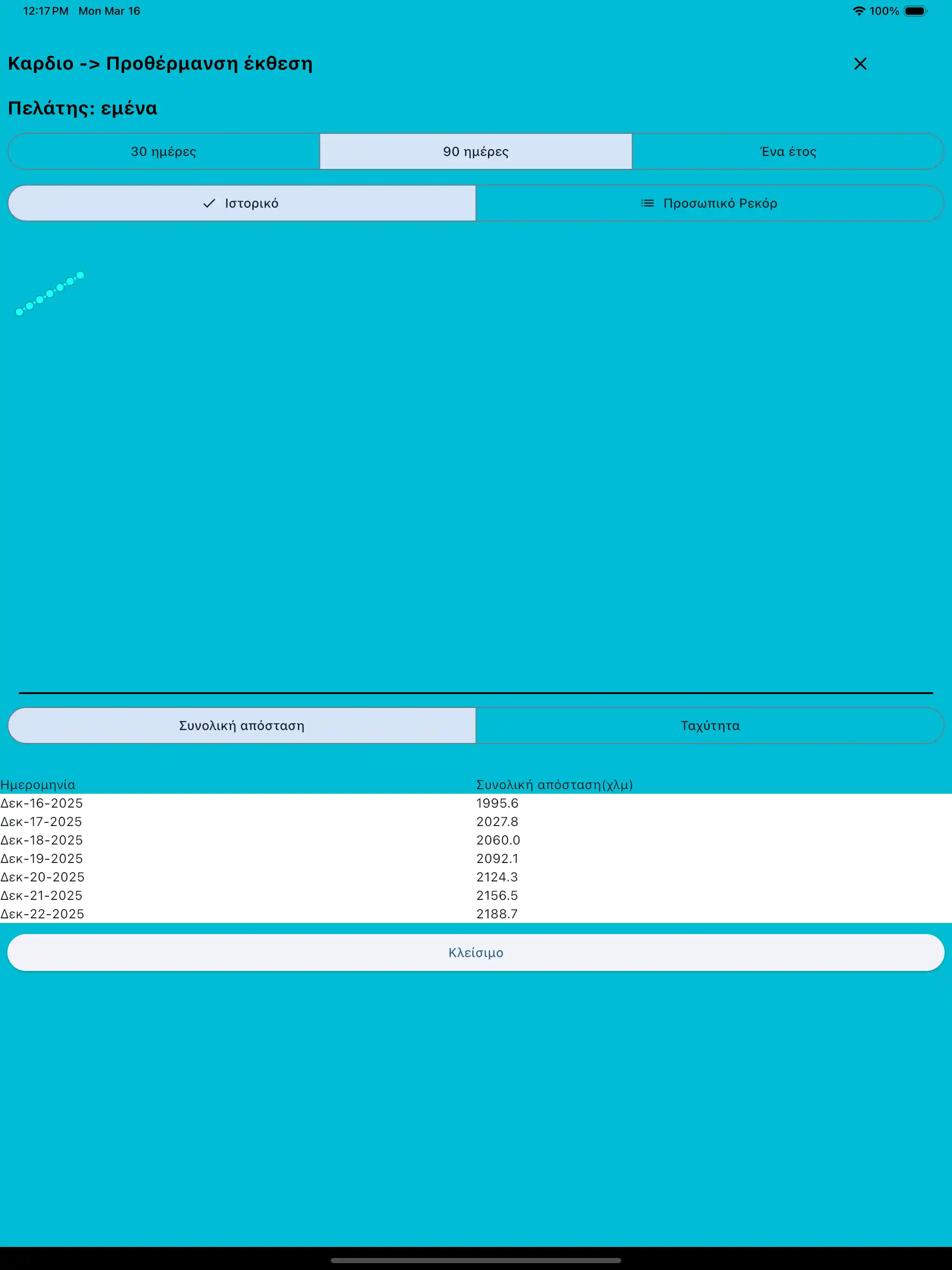 Αναφορά αερόβιας tablet