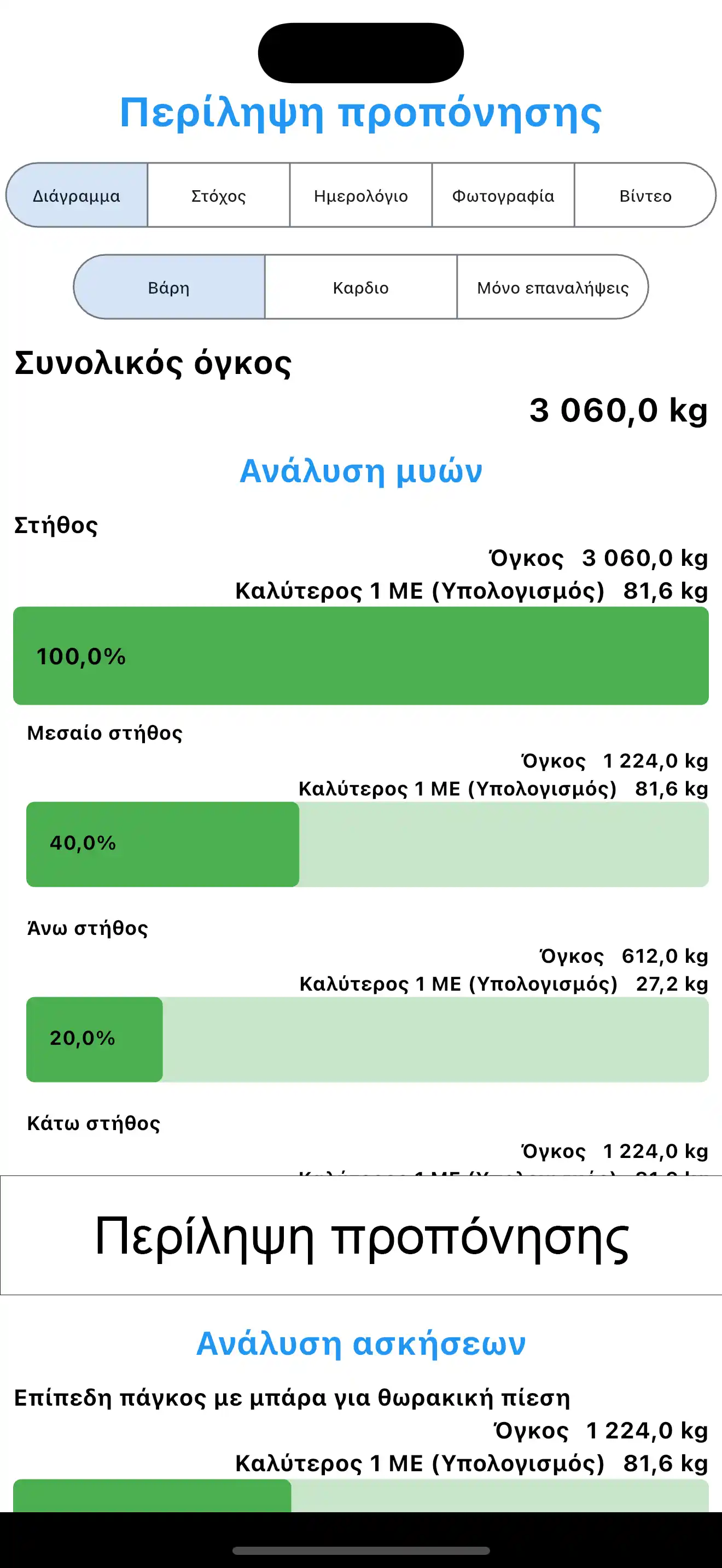Στιγμιότυπα οθόνης iPhone