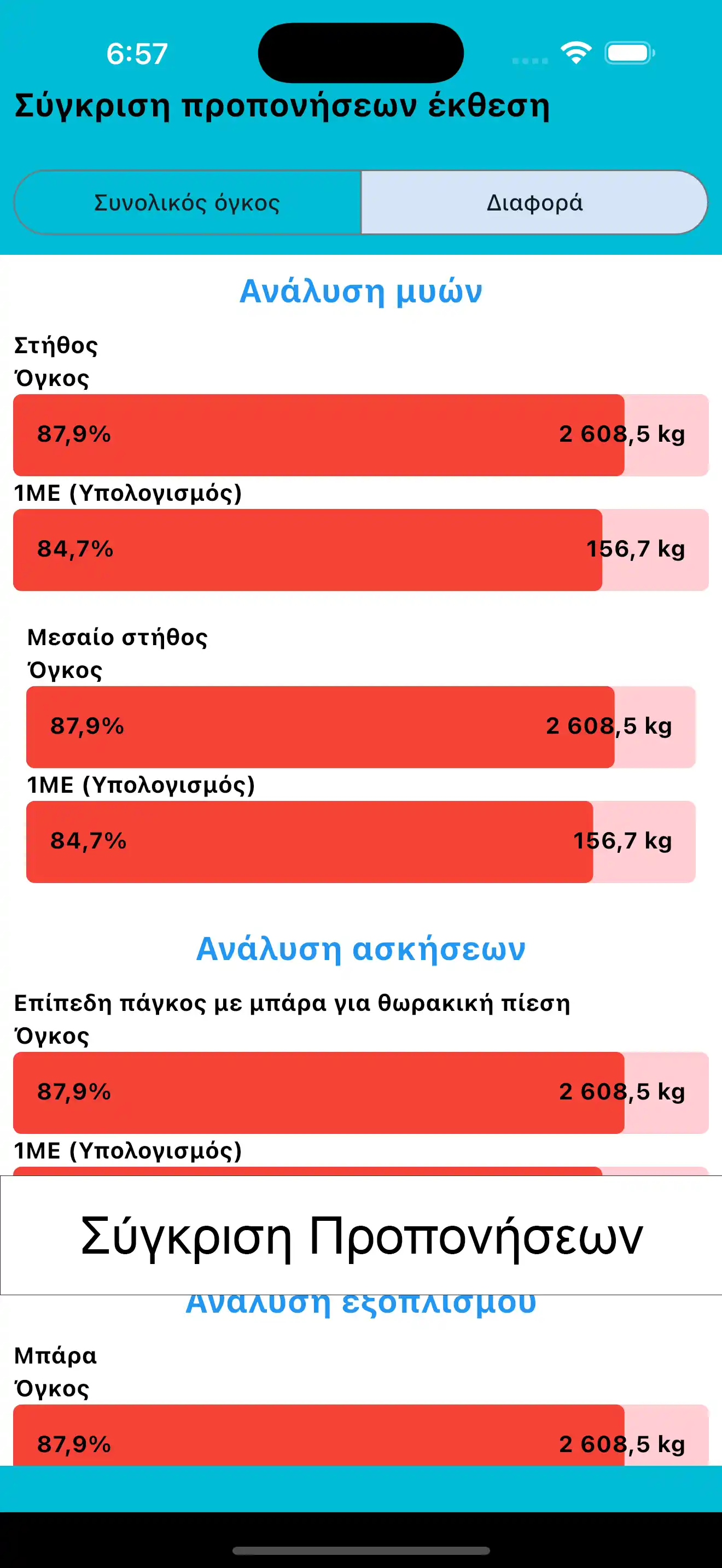 Στιγμιότυπα οθόνης iPhone