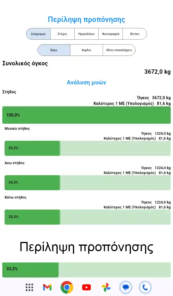 Στιγμιότυπο οθόνης Tablet