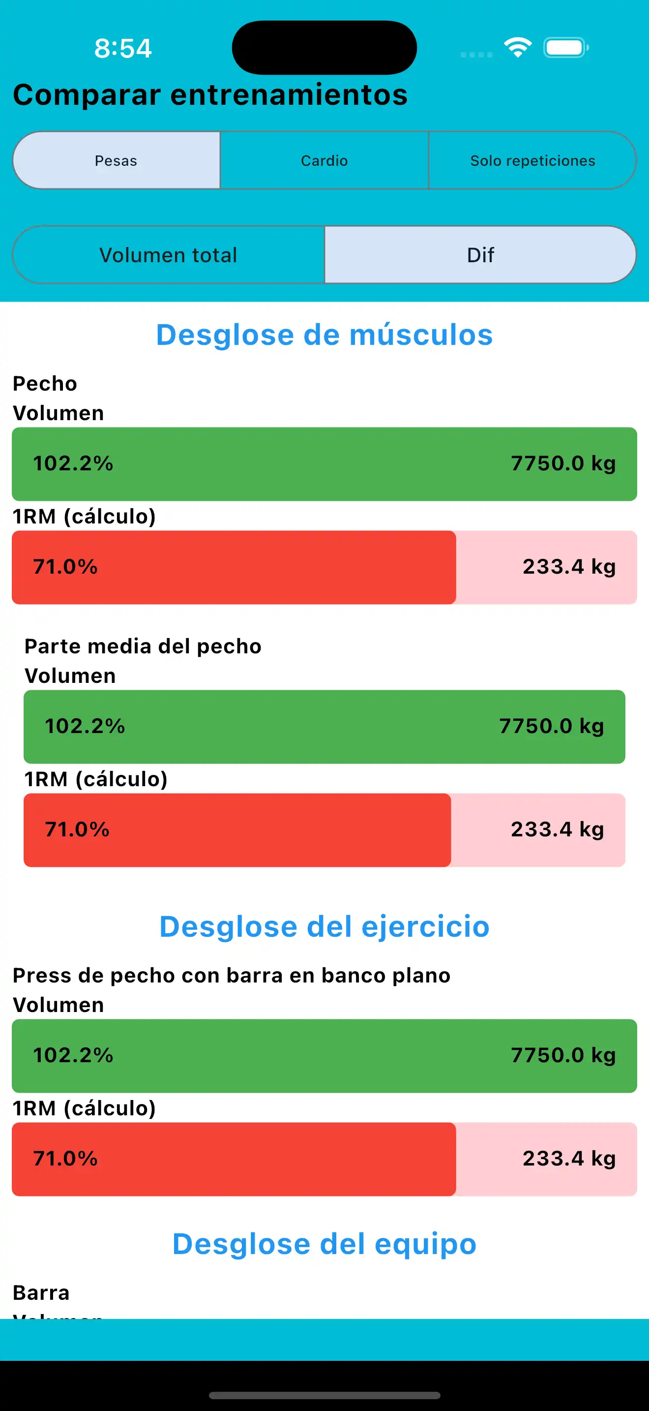 Comparar entrenamientos