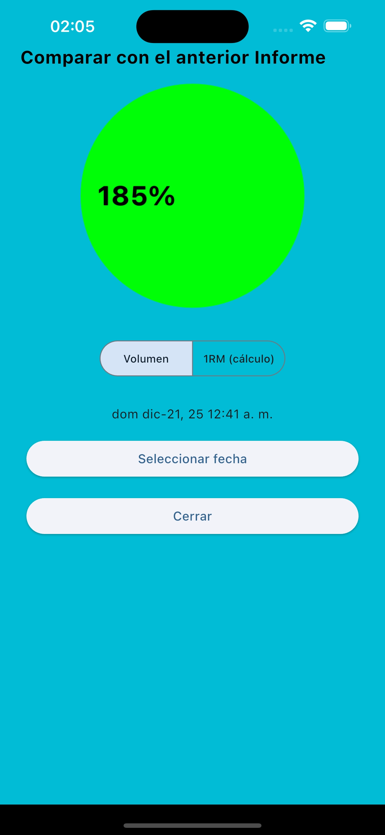 Comparar el volumen de entrenamiento con pesas anterior