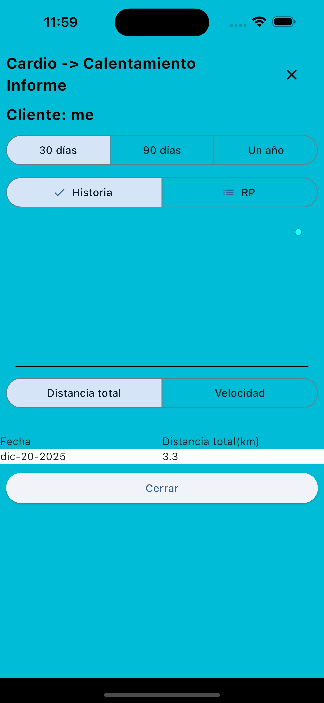 Informe de cardio por teléfono
