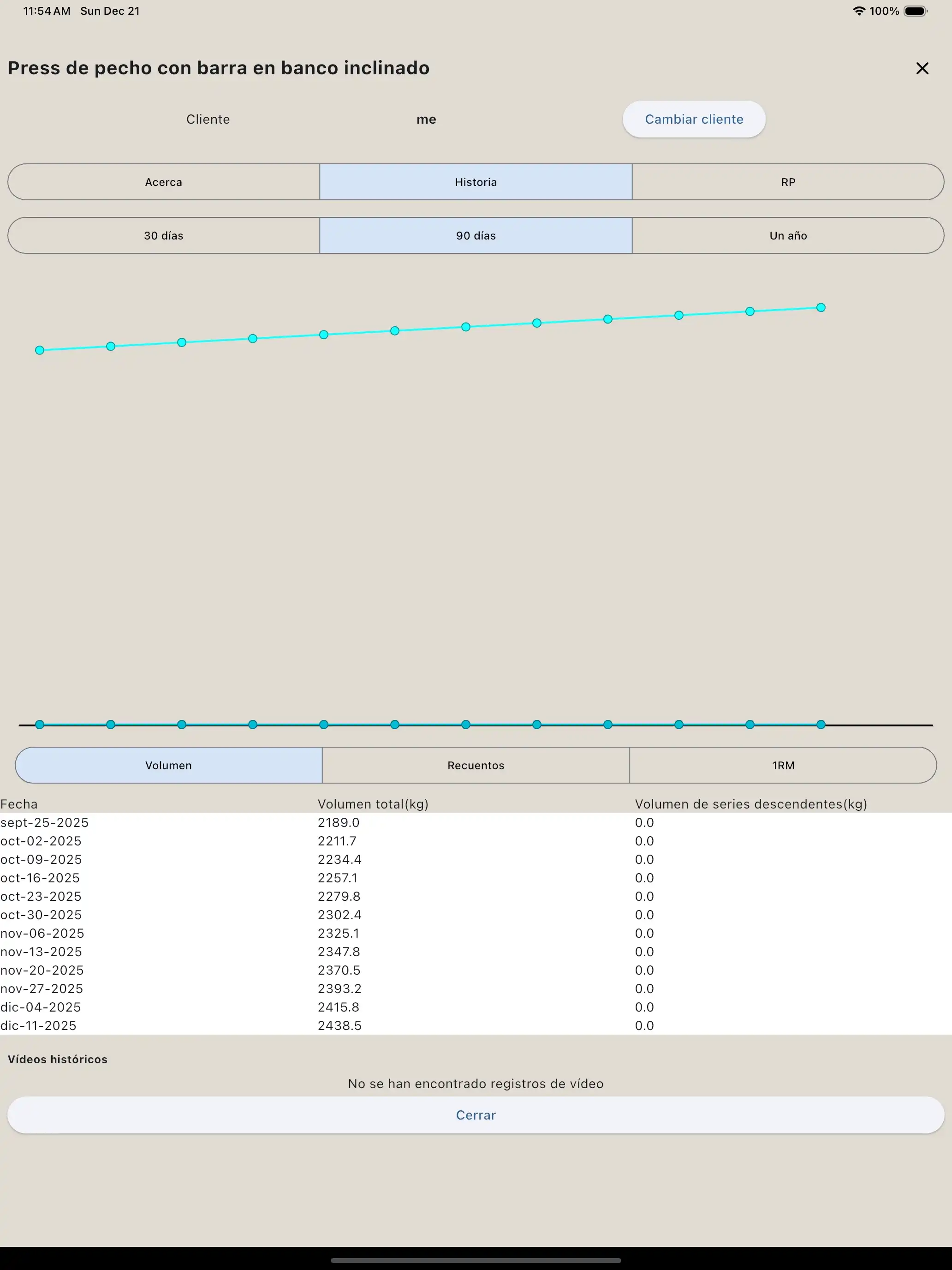 Tableta de informe de ejercicios