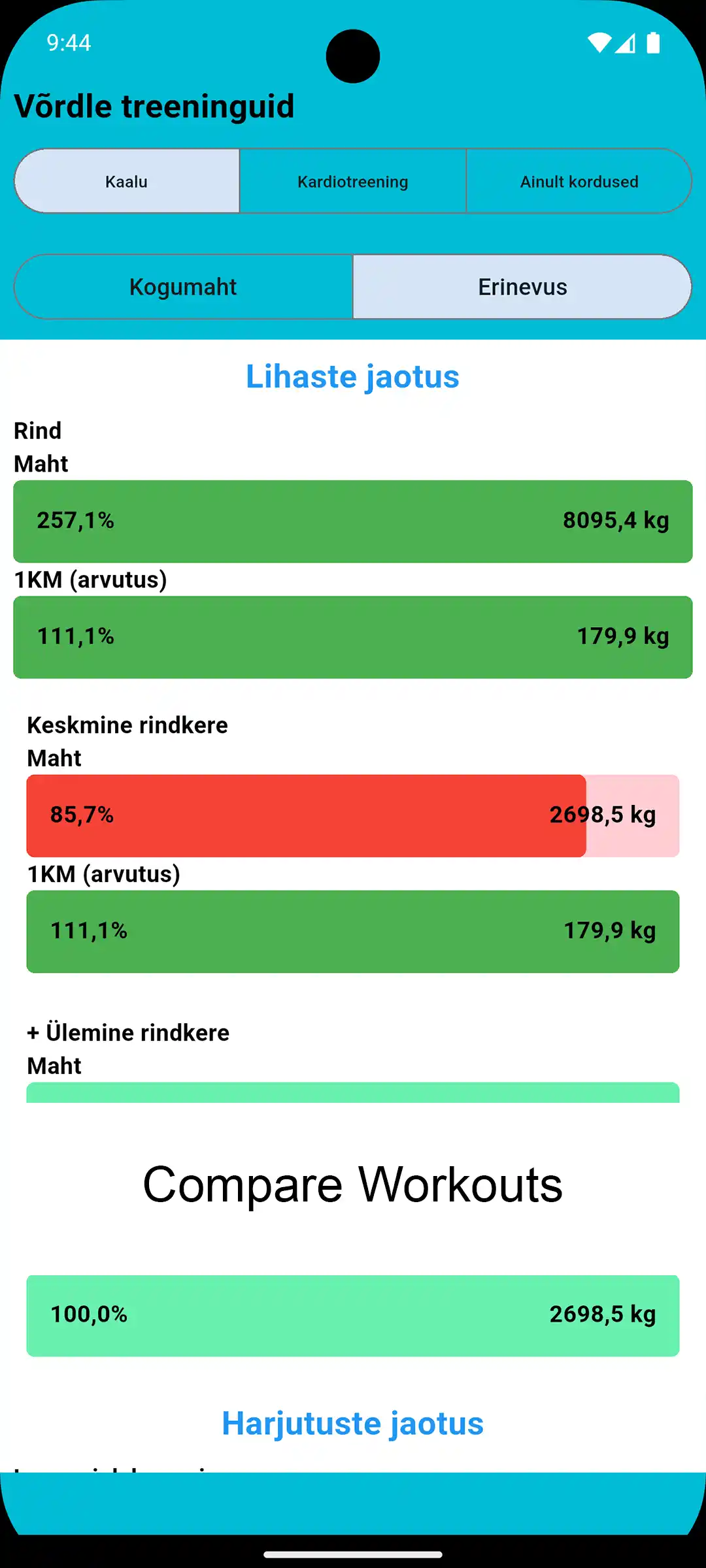 Android kuvatõmmis