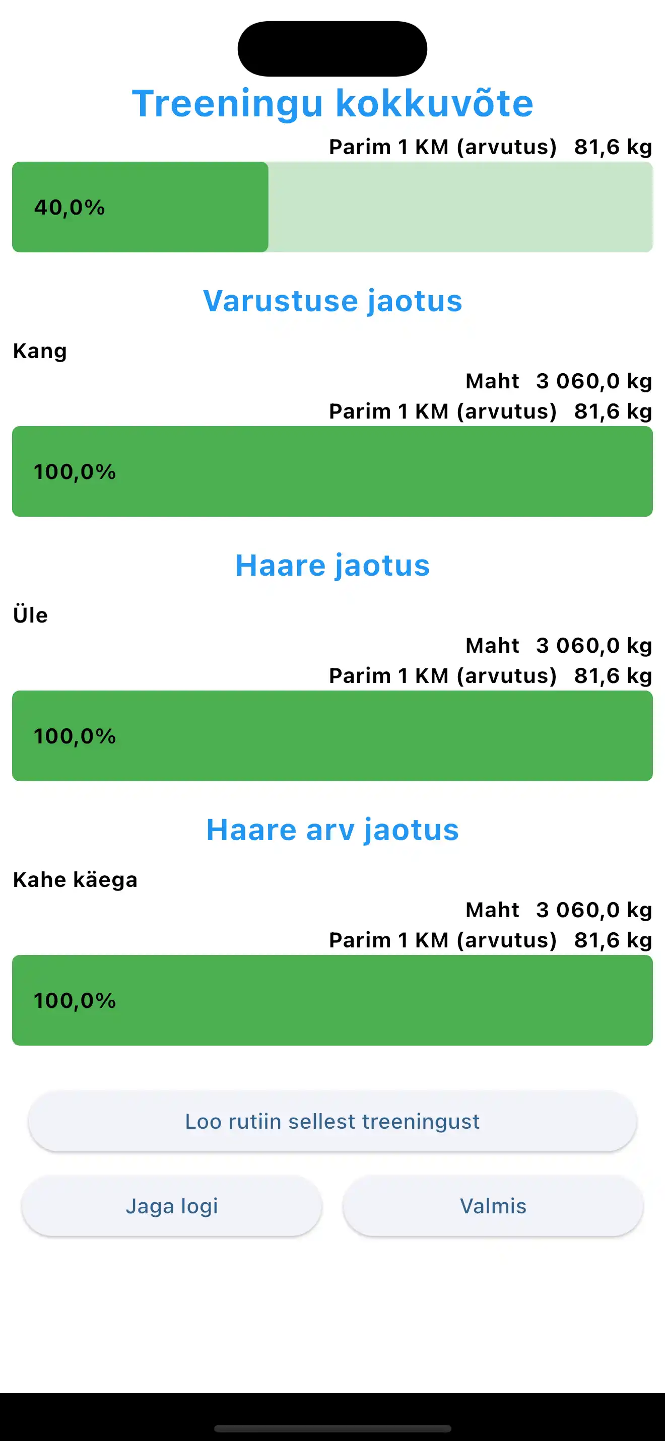 Treeningu kokkuvõte haardestiilis