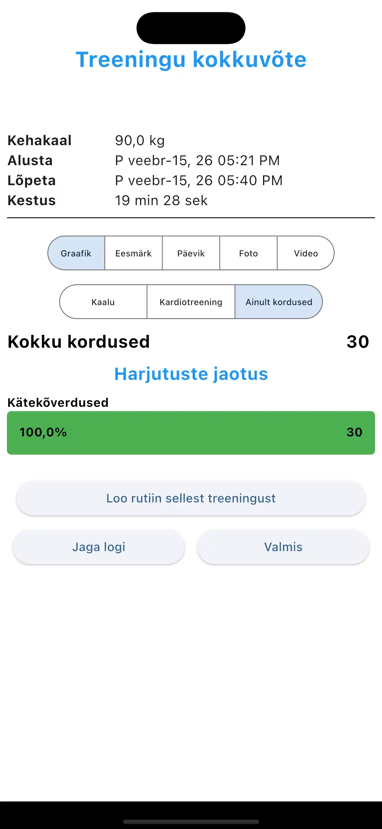 Ainult korduste treeningu kokkuvõte
