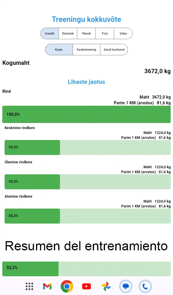 Androidi tahvelarvuti kuvatõmmis