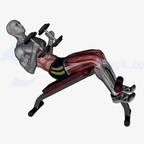 Weighted Russian Twists