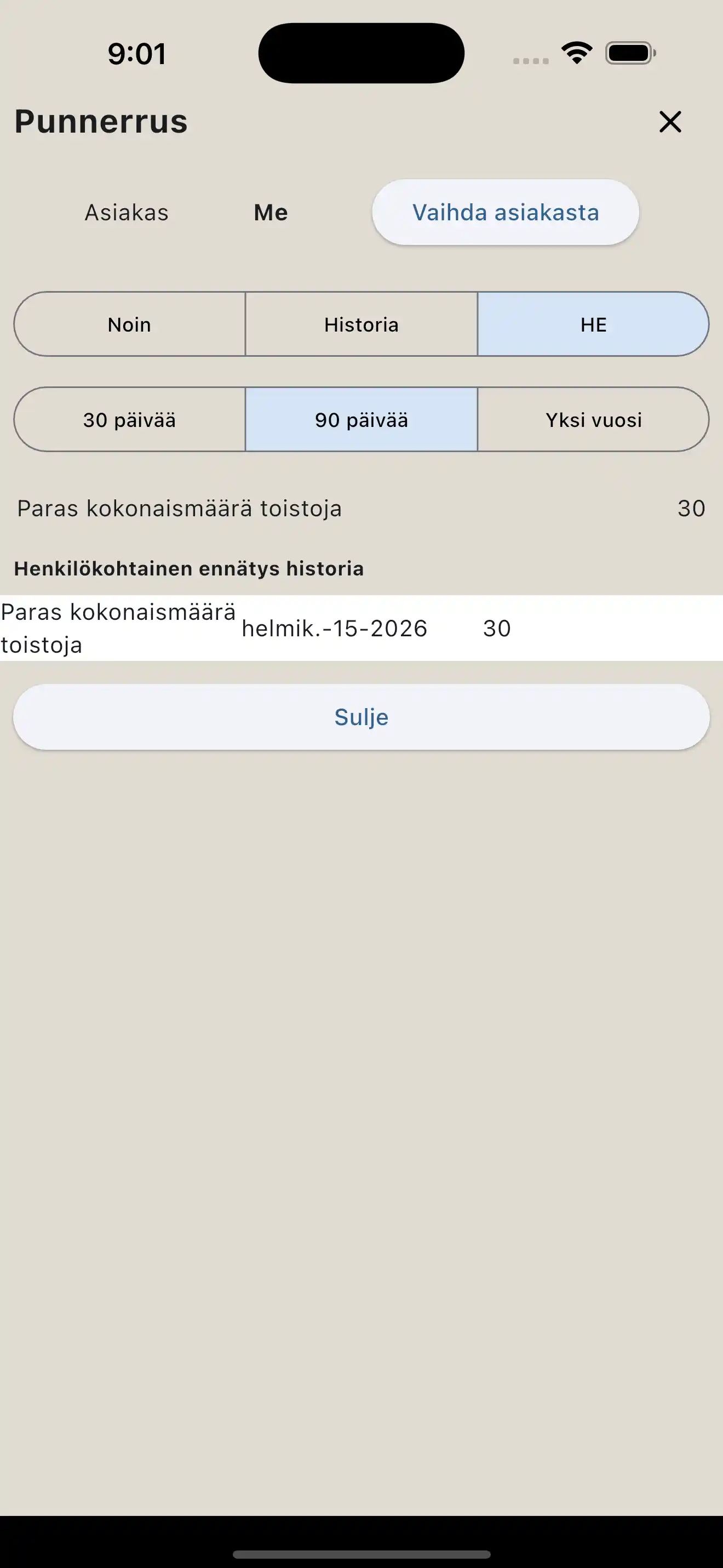 Vain toistot / Cross-Fit / Kehonpaino PR-raportti