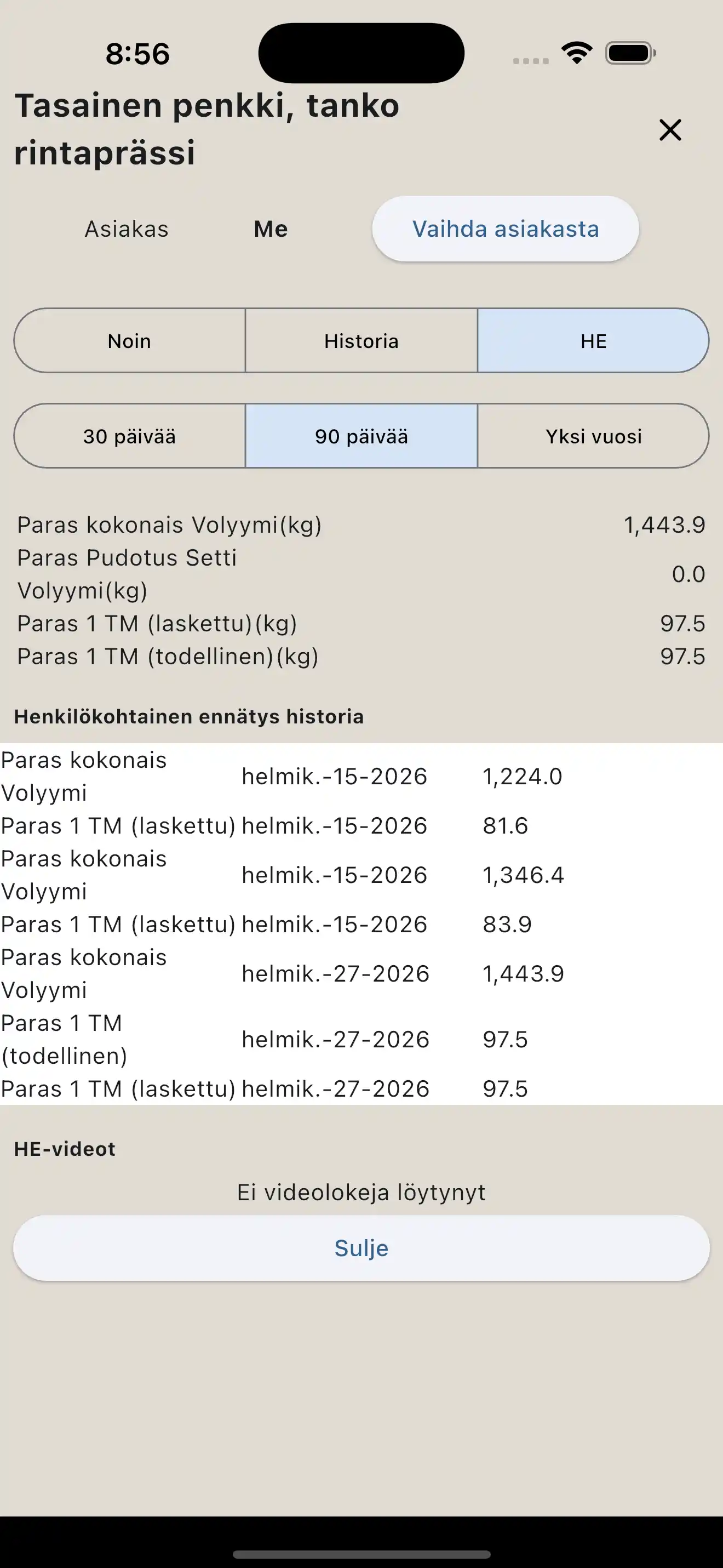 Painonnoston PR-raportti
