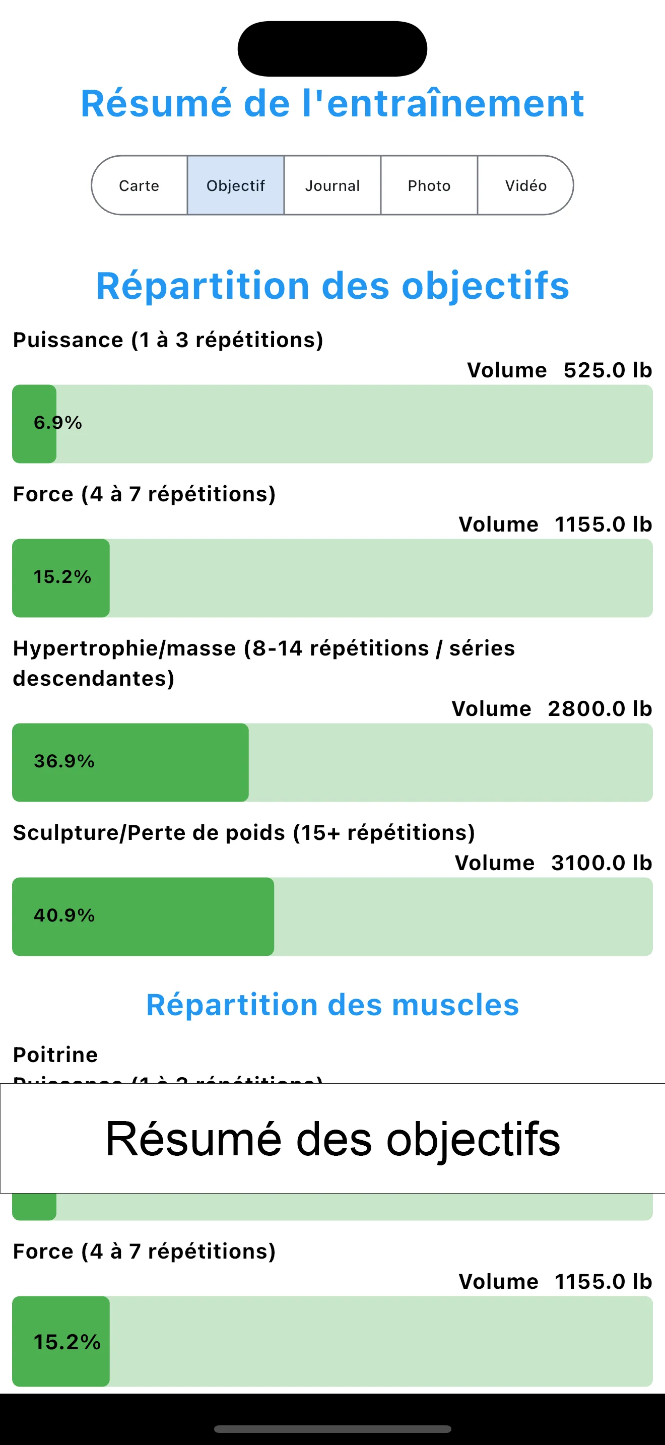Capture d'écran iPhone