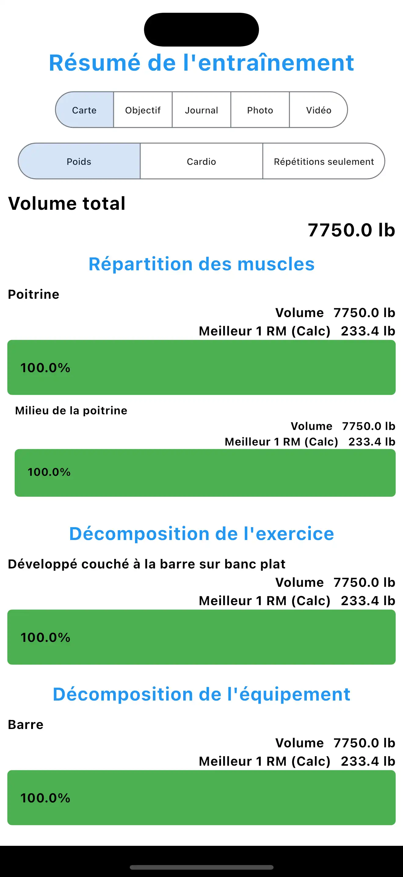 Résumé d'entraînement amélioré