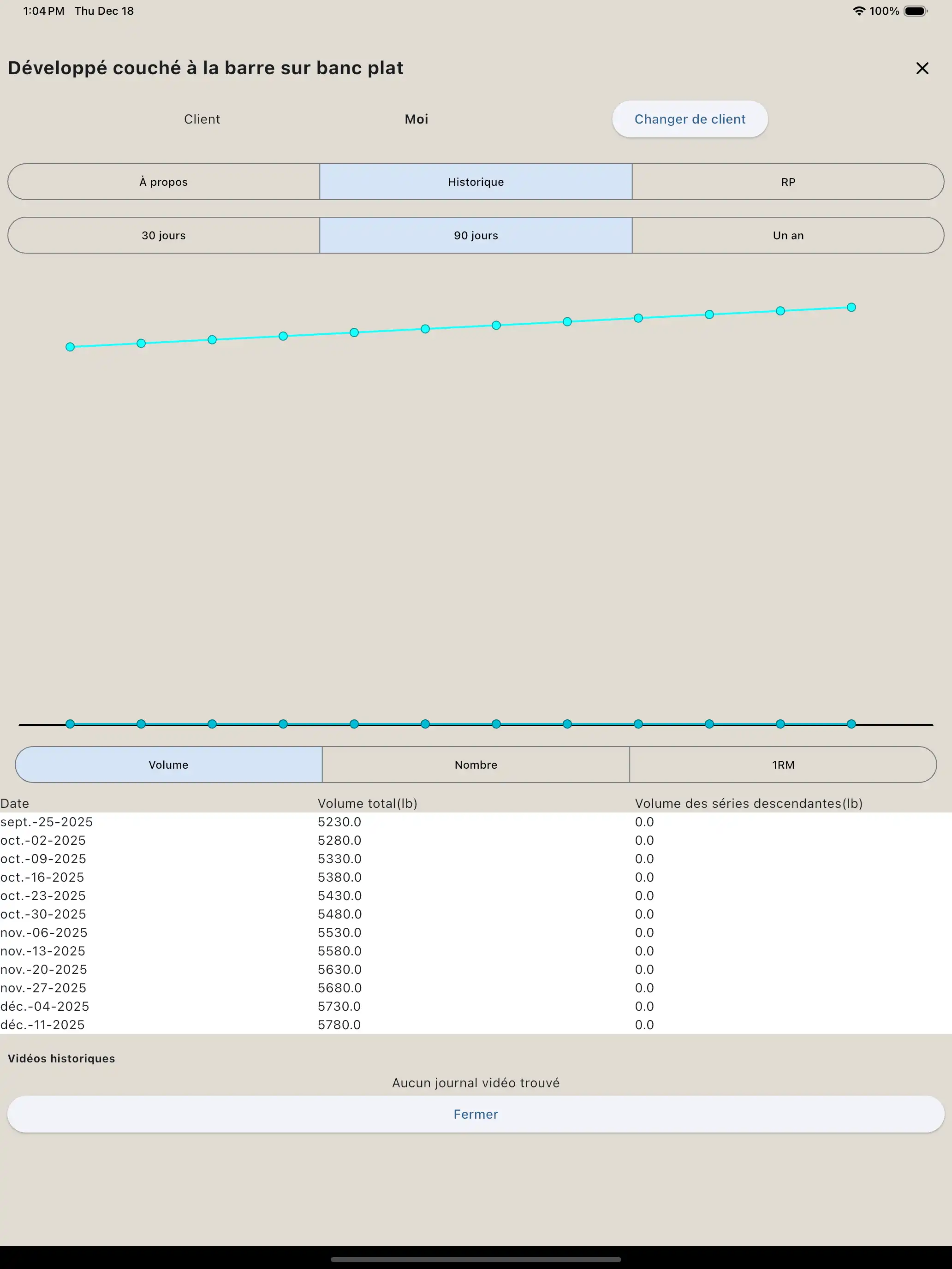 Tablette de rapport d'exercice