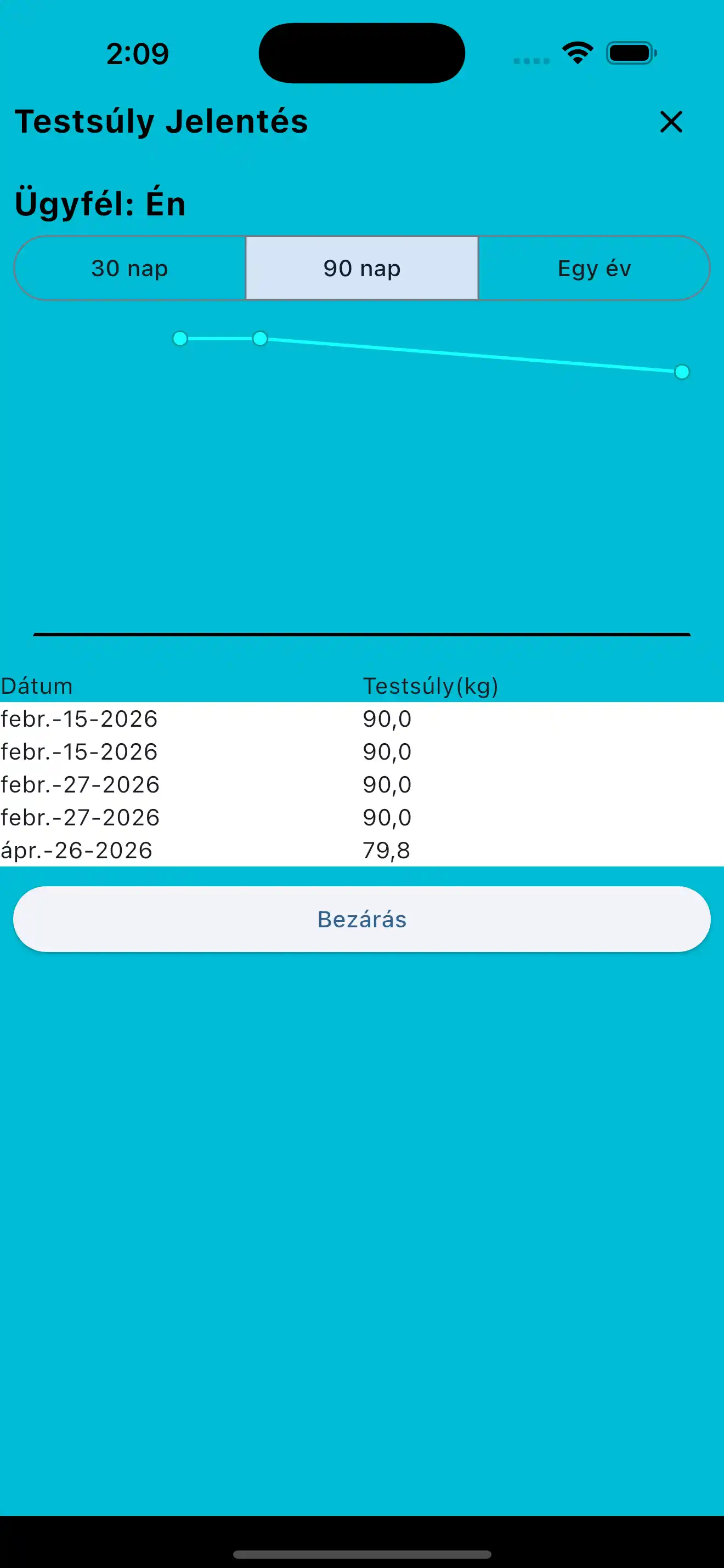 Testsúly jelentés telefonon