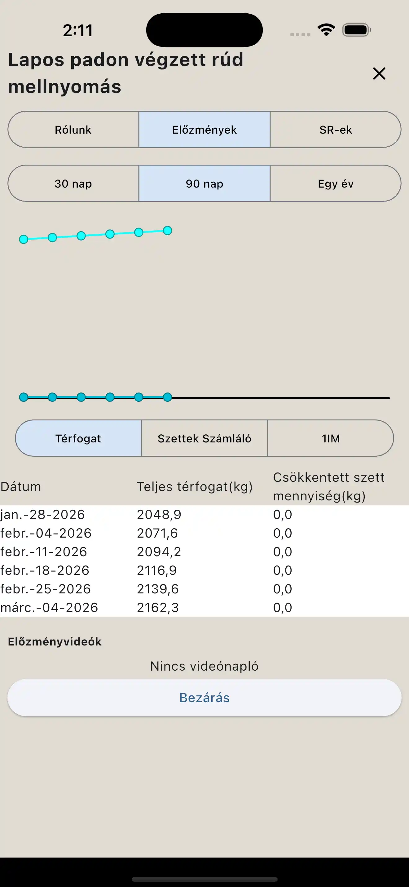 Gyakorlat jelentés telefonon