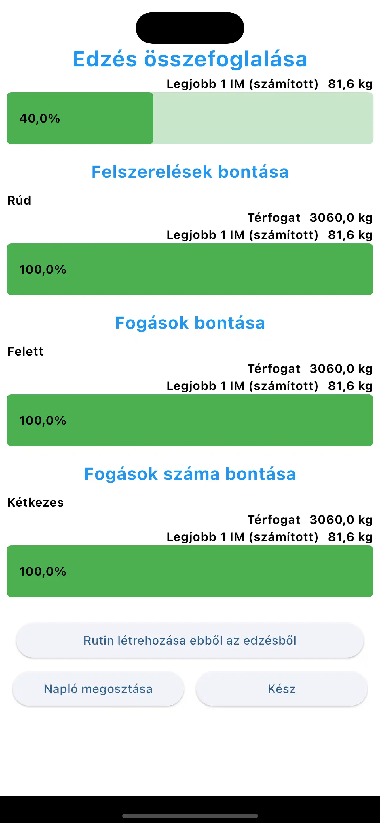 Edzés összefoglaló
