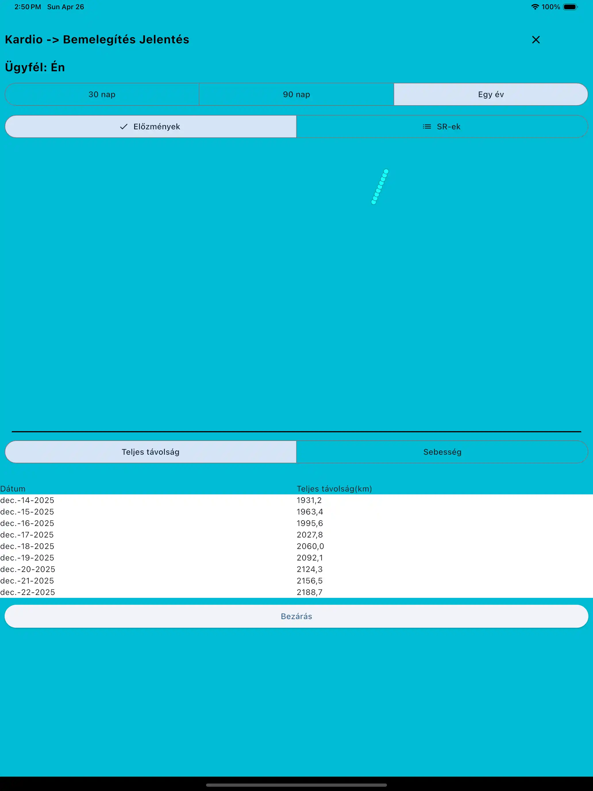 Kardió jelentés tableten