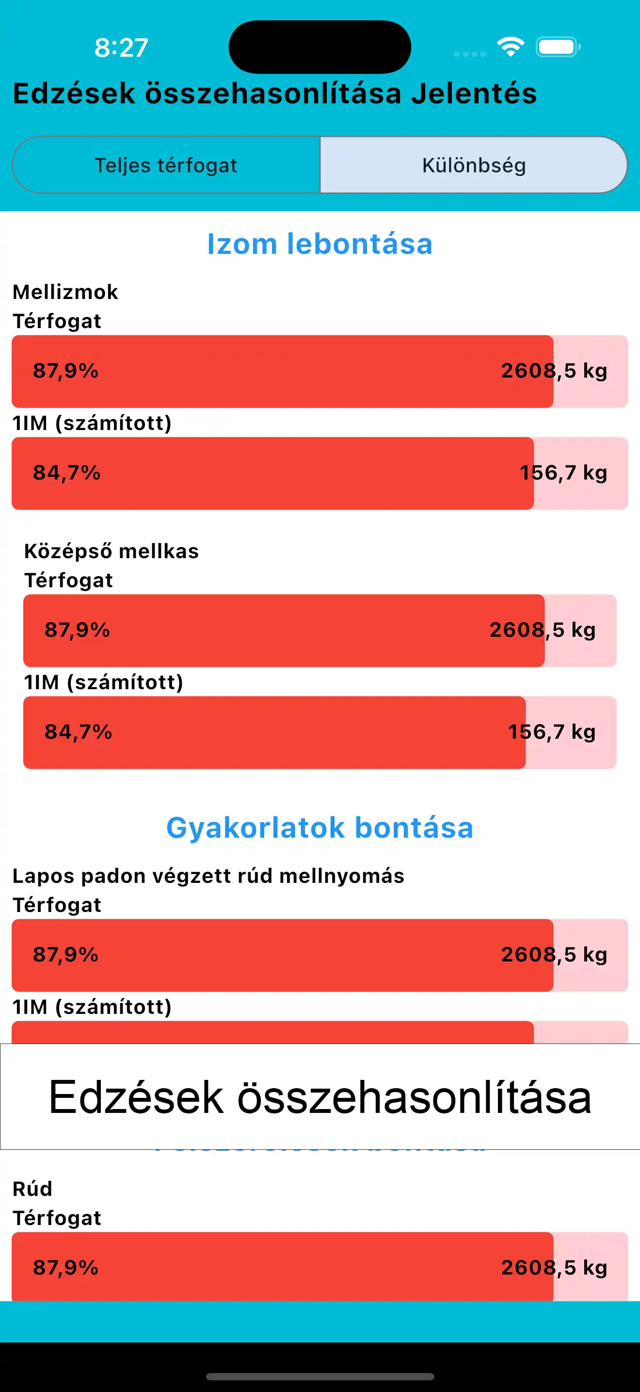 Iphone Képernyőkép