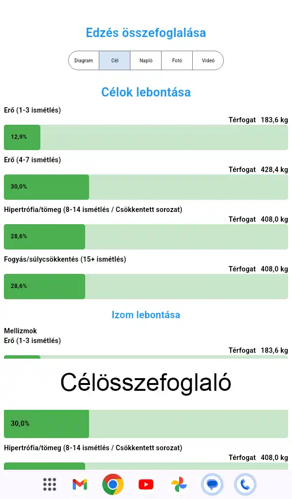 Android Tablet Képernyőkép