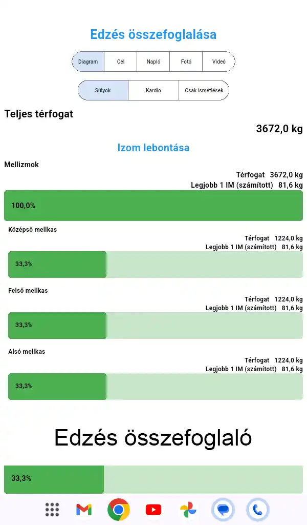Android Tablet Képernyőkép