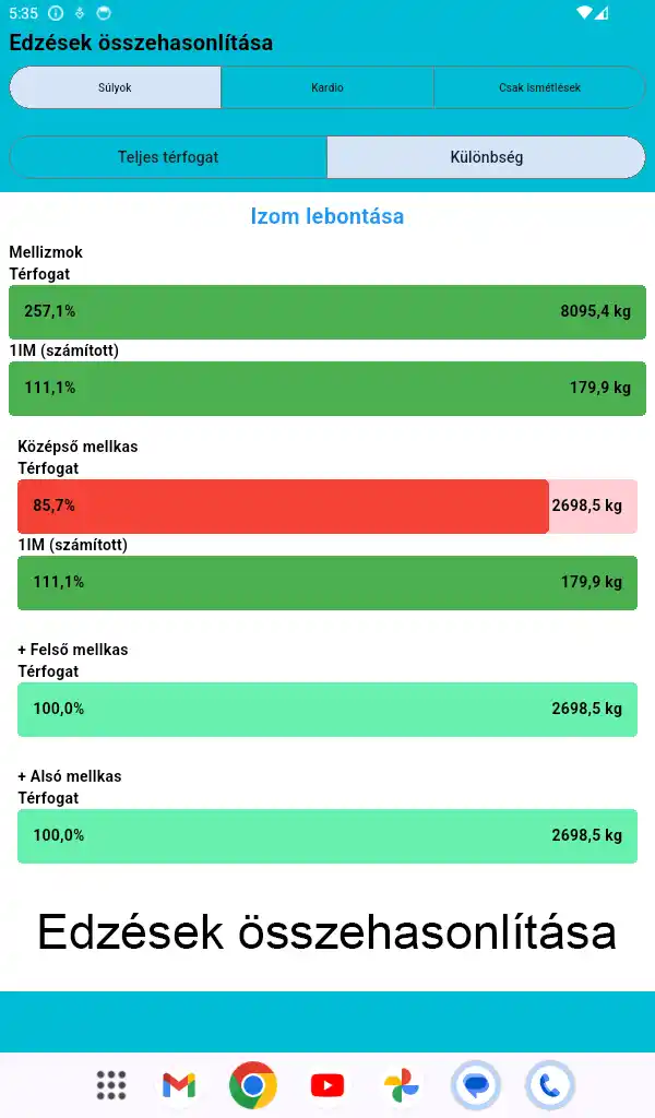Android Tablet Képernyőkép