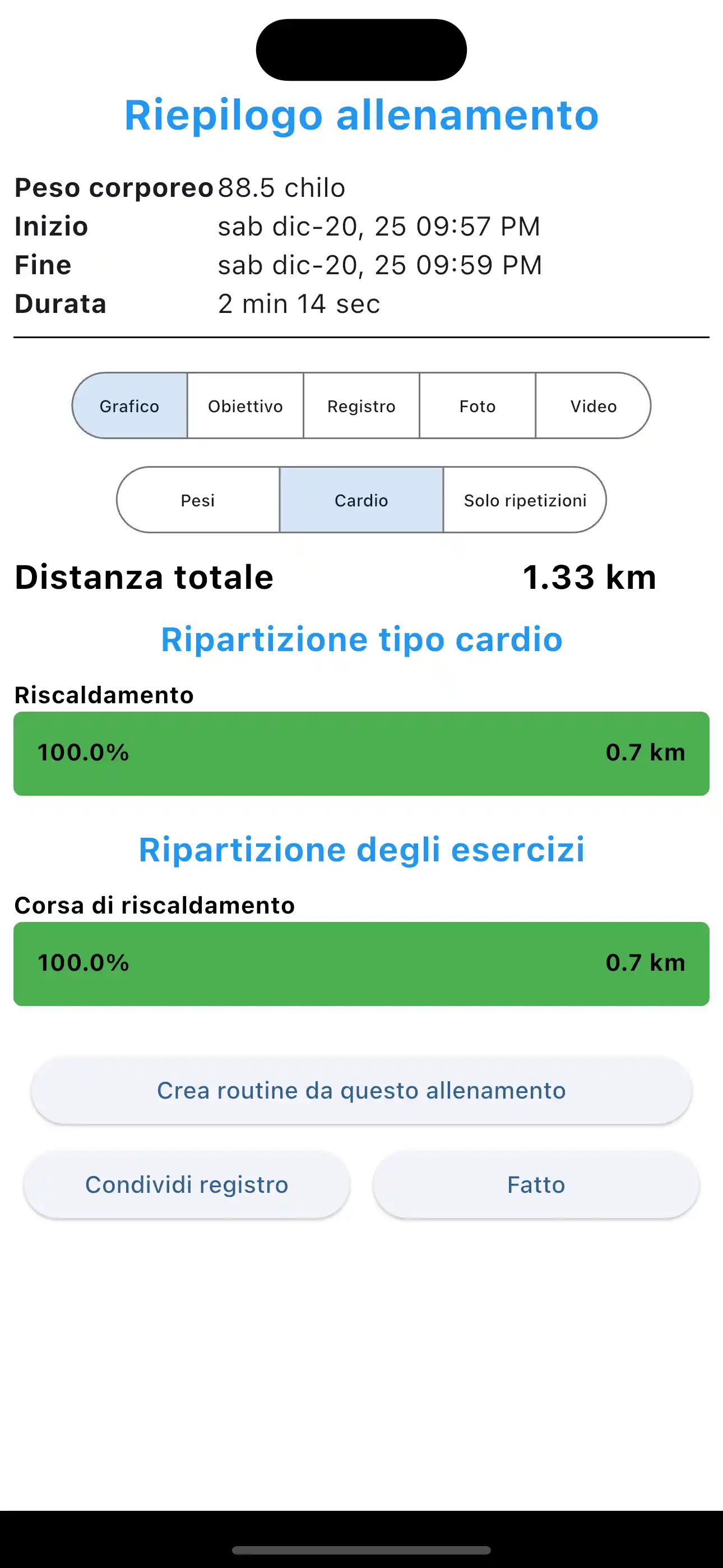 Riepilogo allenamento cardio