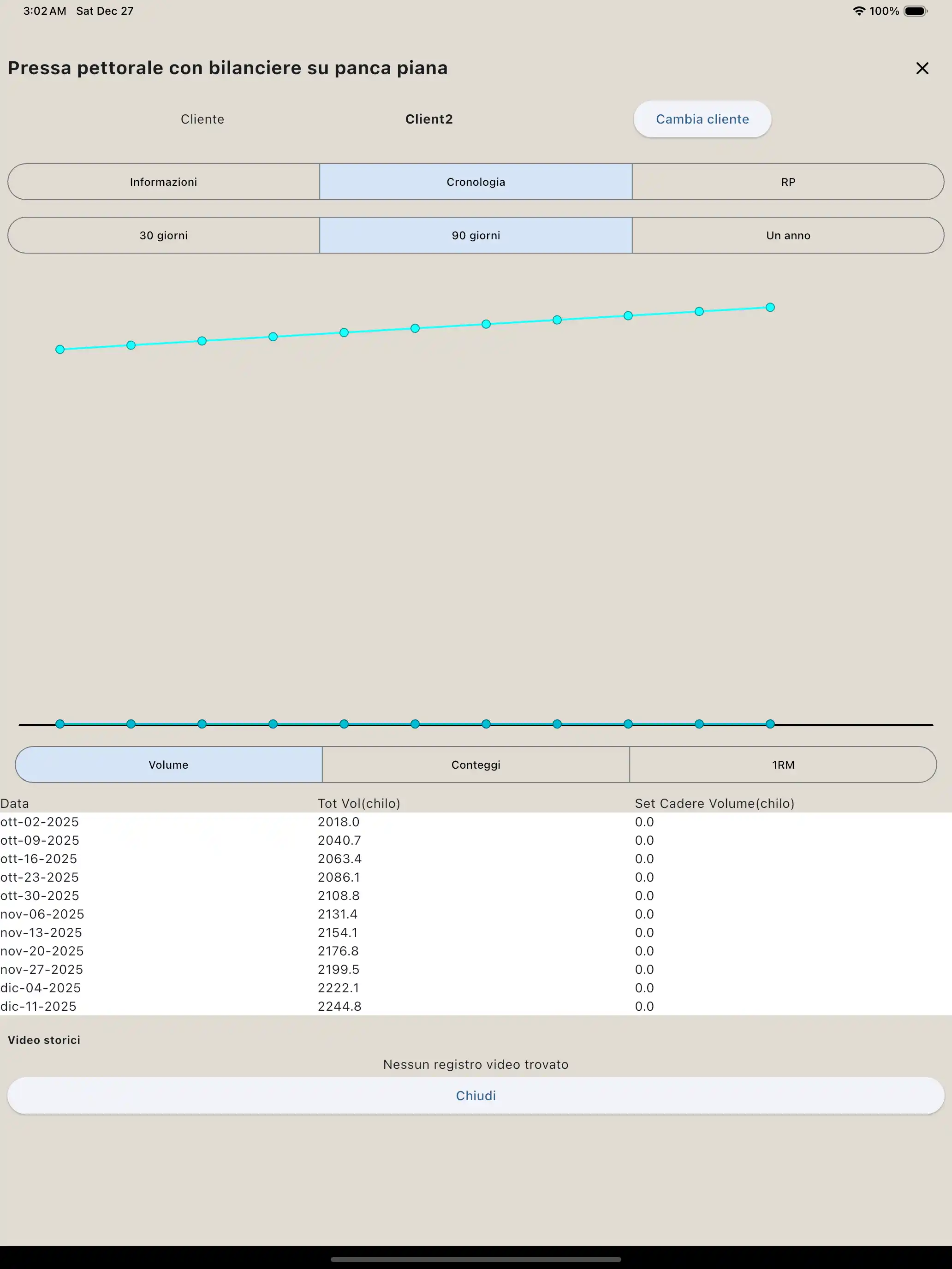 Rapporto esercizi tablet