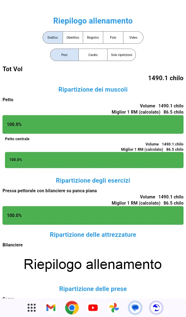 Schermata tablet Android