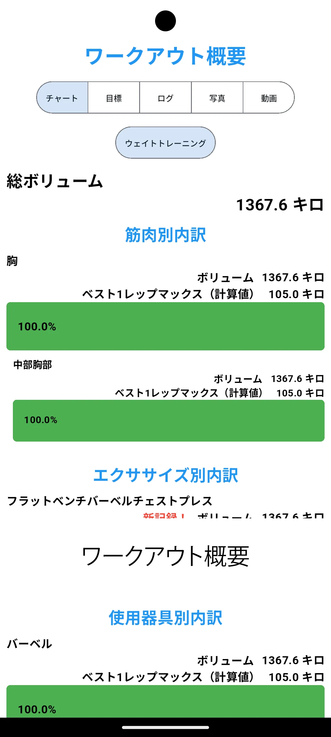 Androidのスクリーンショット