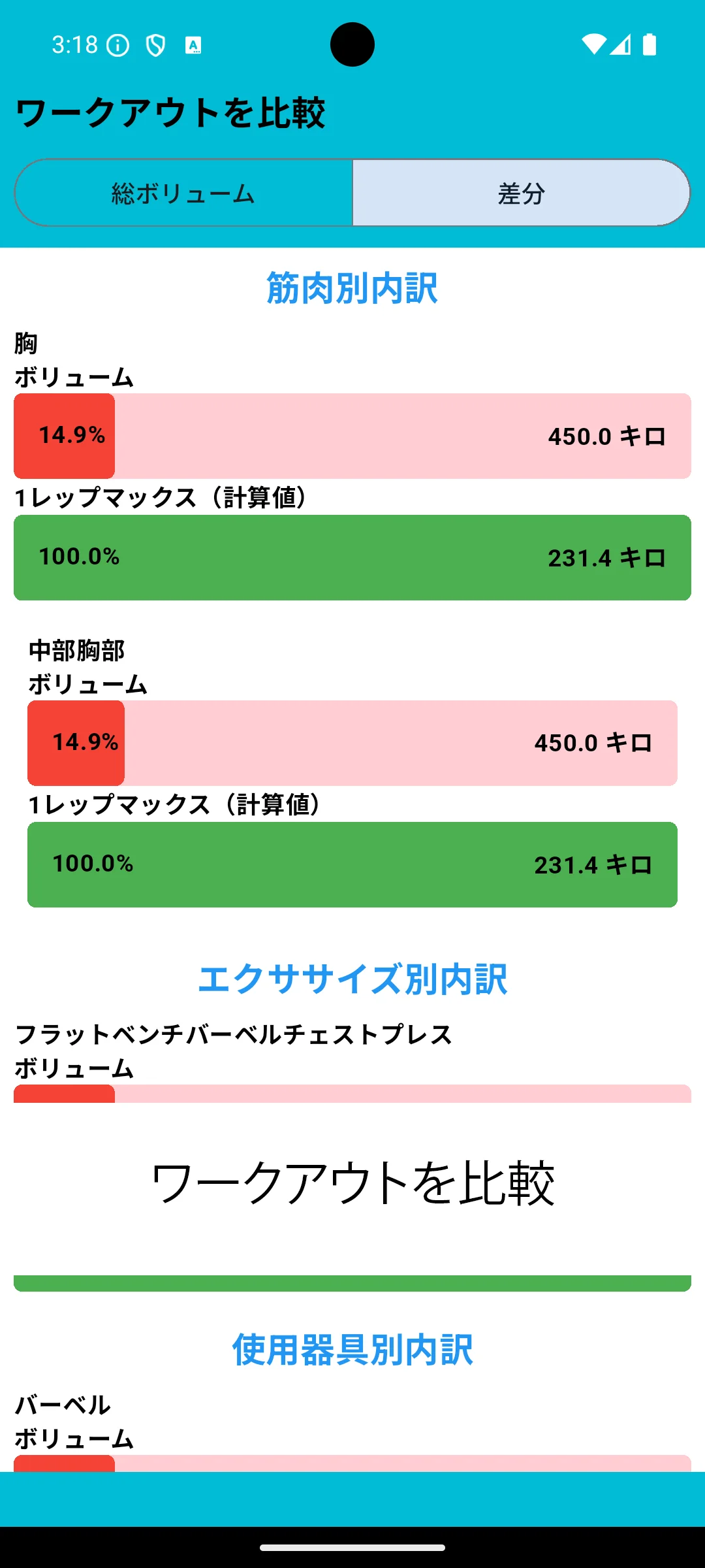 Androidのスクリーンショット