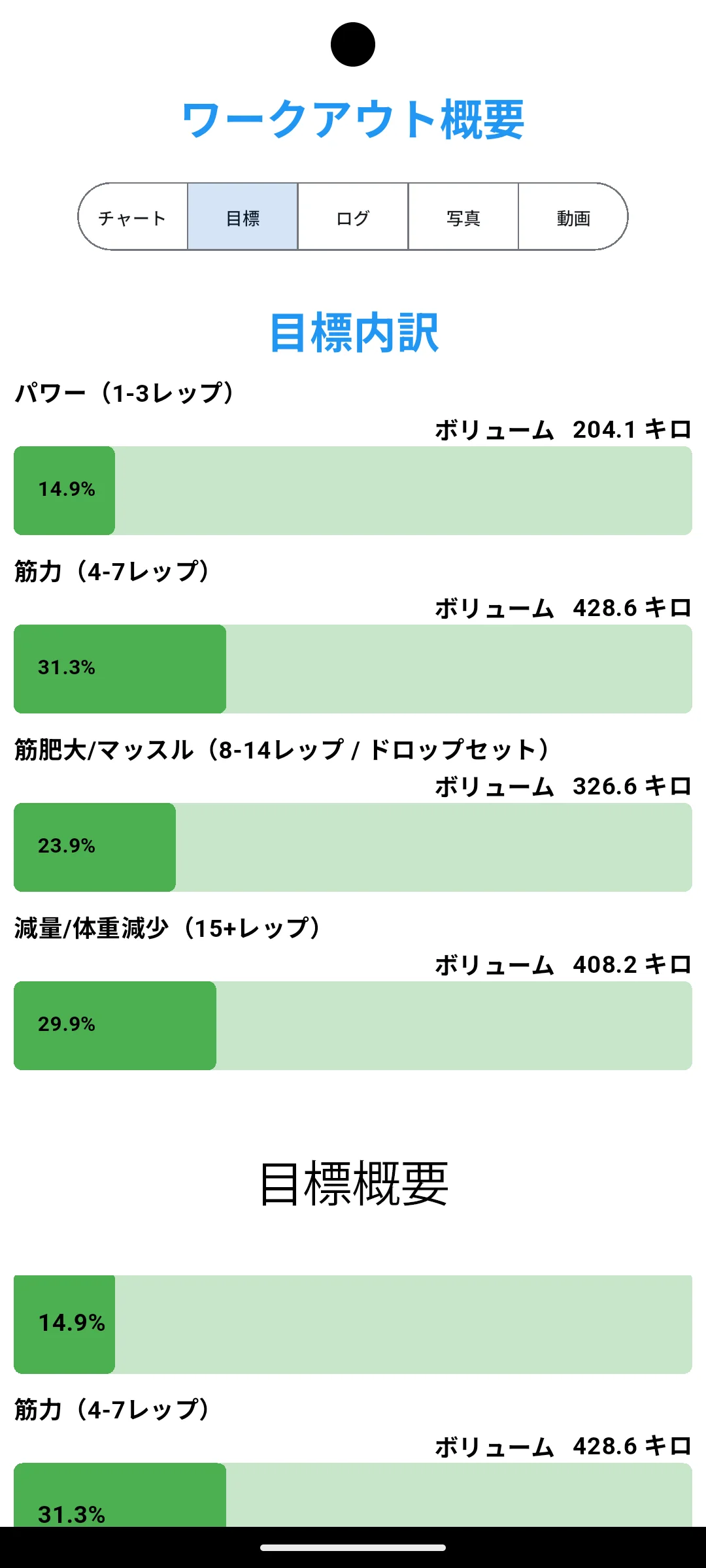 Androidのスクリーンショット