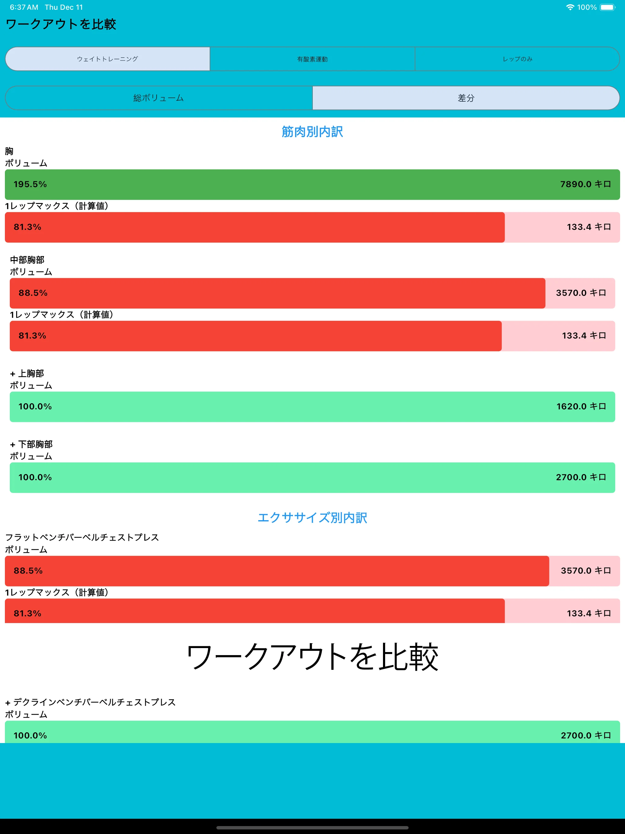 iPadのスクリーンショット