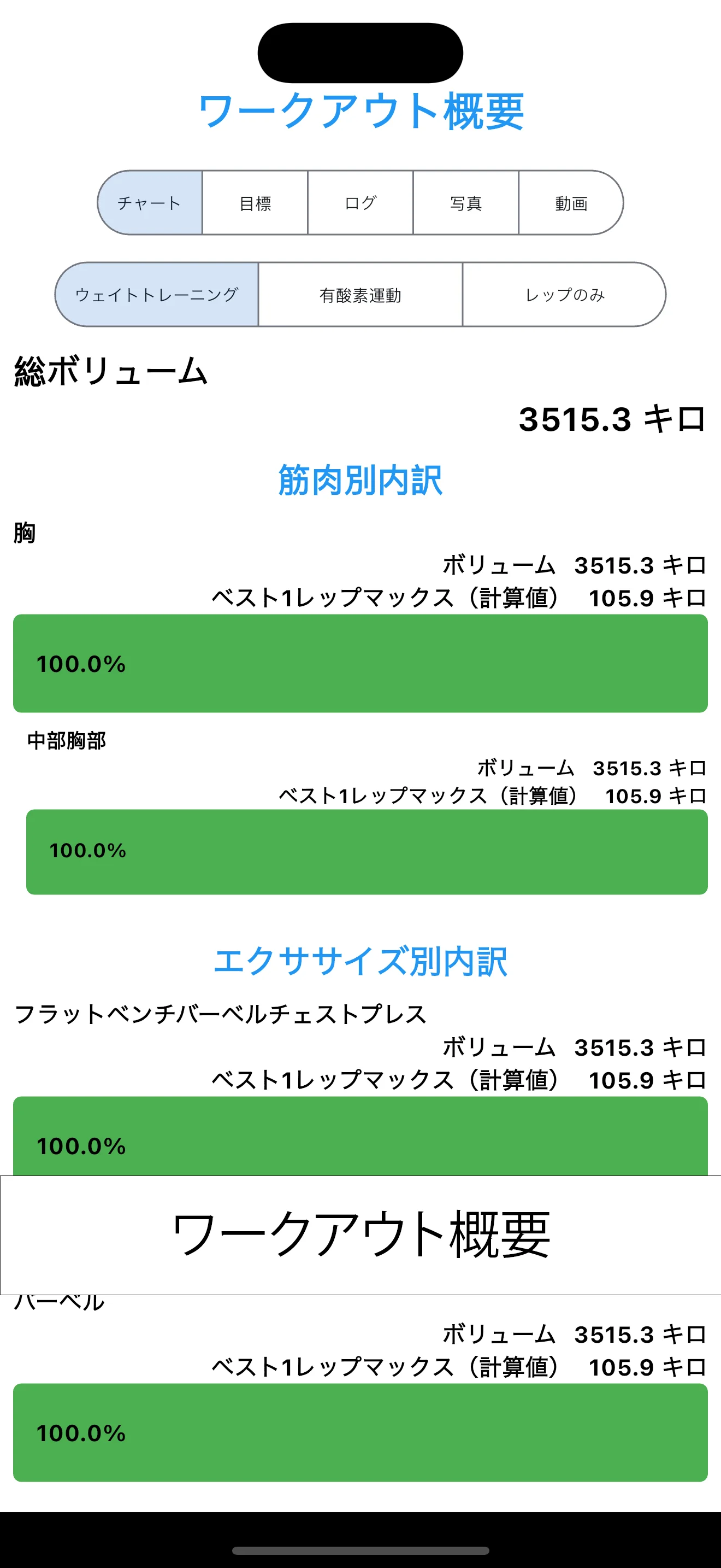 iPhoneのスクリーンショット
