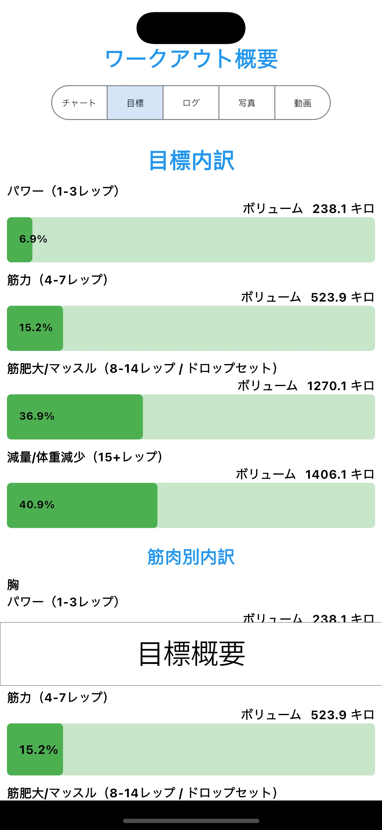 iPhoneのスクリーンショット