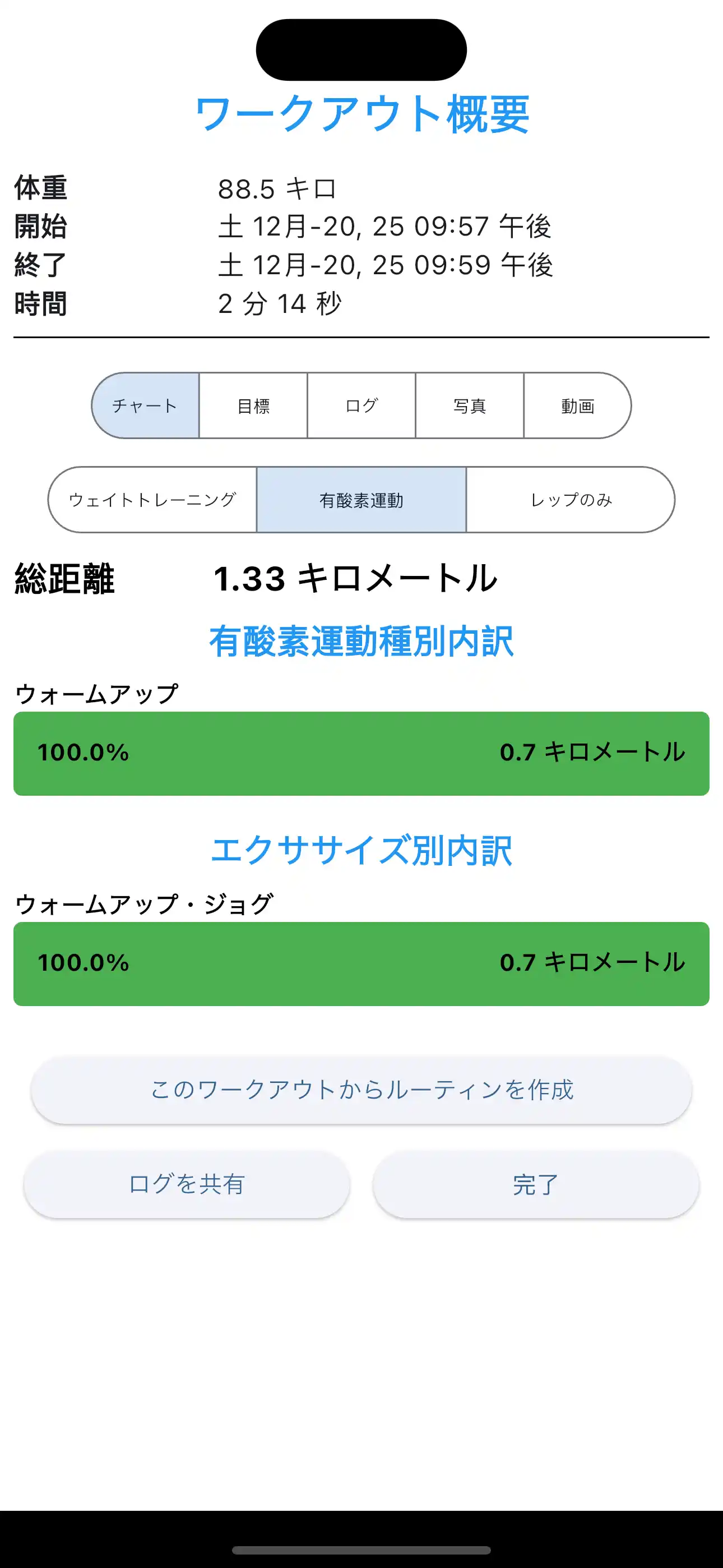 有酸素運動の概要